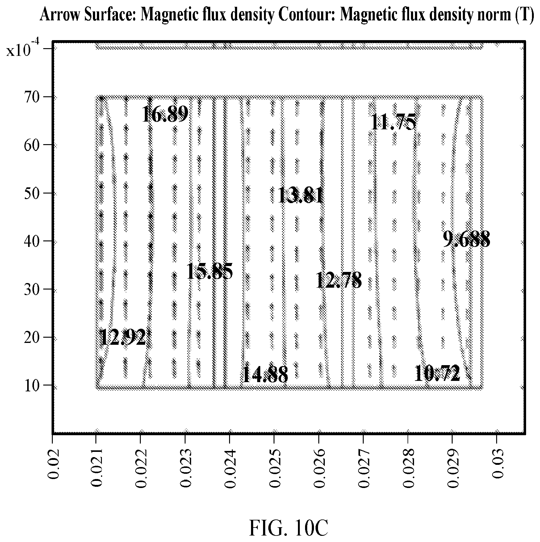 Patent US12620514 Figure 12 – Conformal winding and current-sharing in a dipole magnet using superconducting tape conductor
