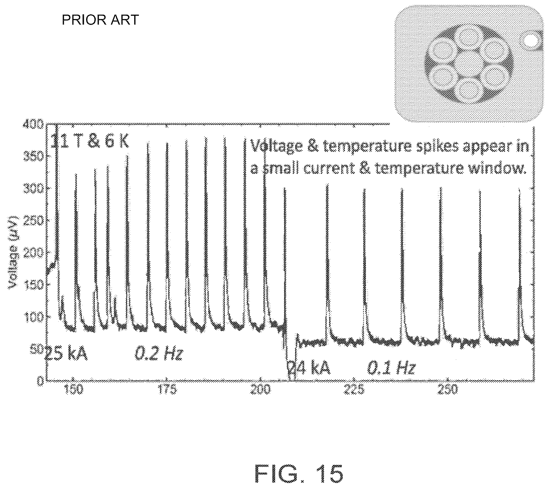 Patent US12620514 Figure 18 – Conformal winding and current-sharing in a dipole magnet using superconducting tape conductor