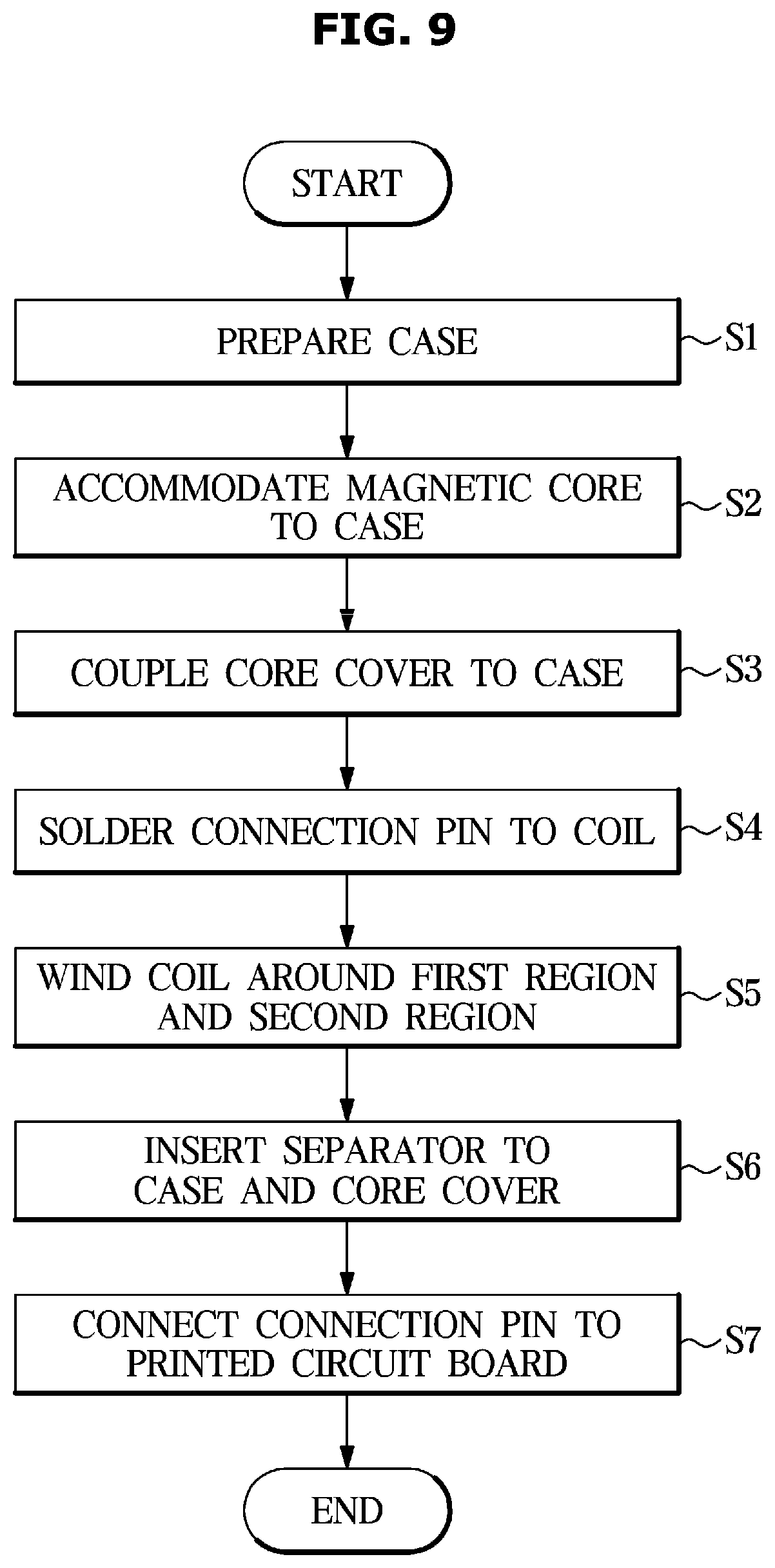 Patent US12620517 Figure 9 – Line filter and display device comprising same