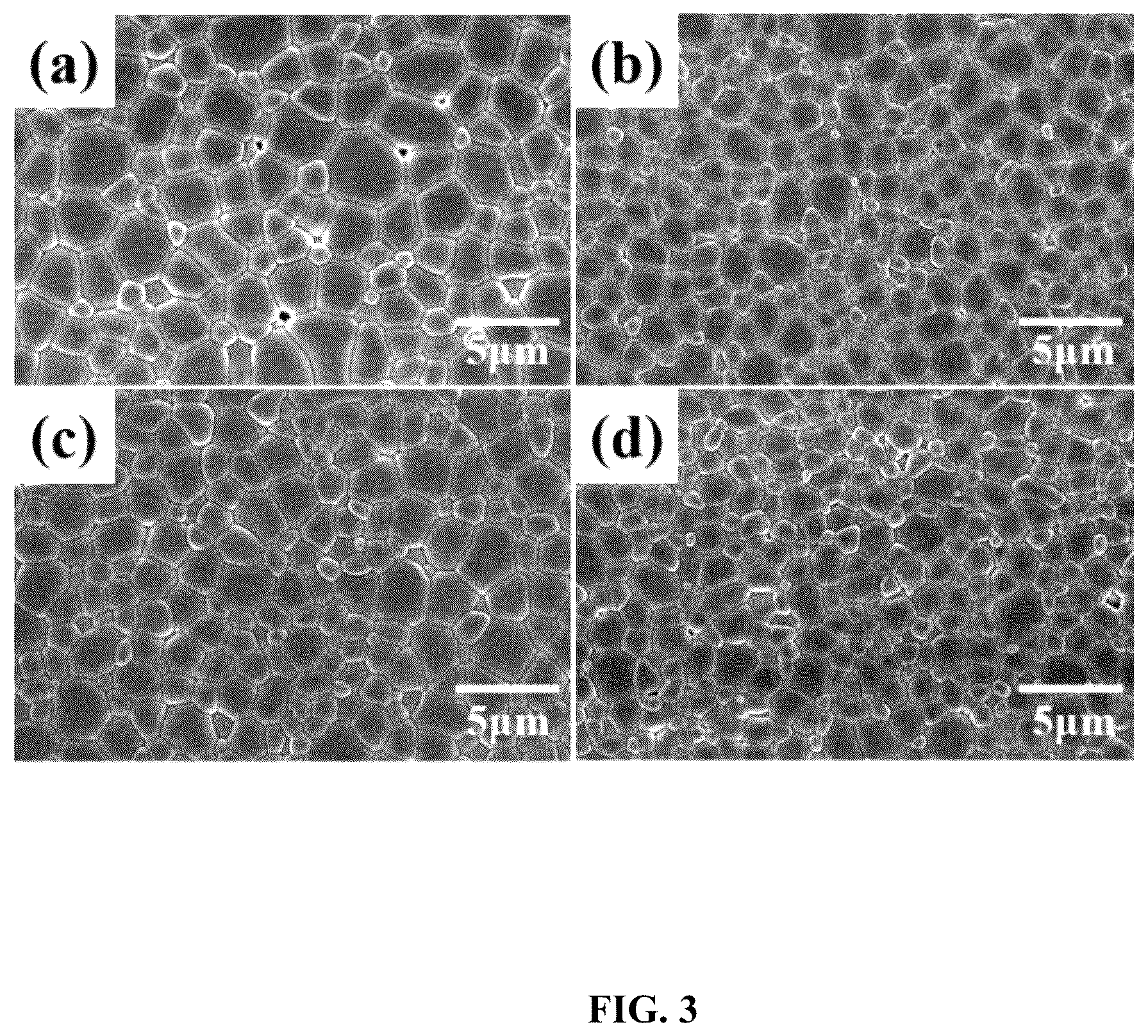 Patent US12620529 Figure 3 – Ferroelectric-piezoelectric ceramic energy storage materials, hybrid process preparation methods, and use thereof