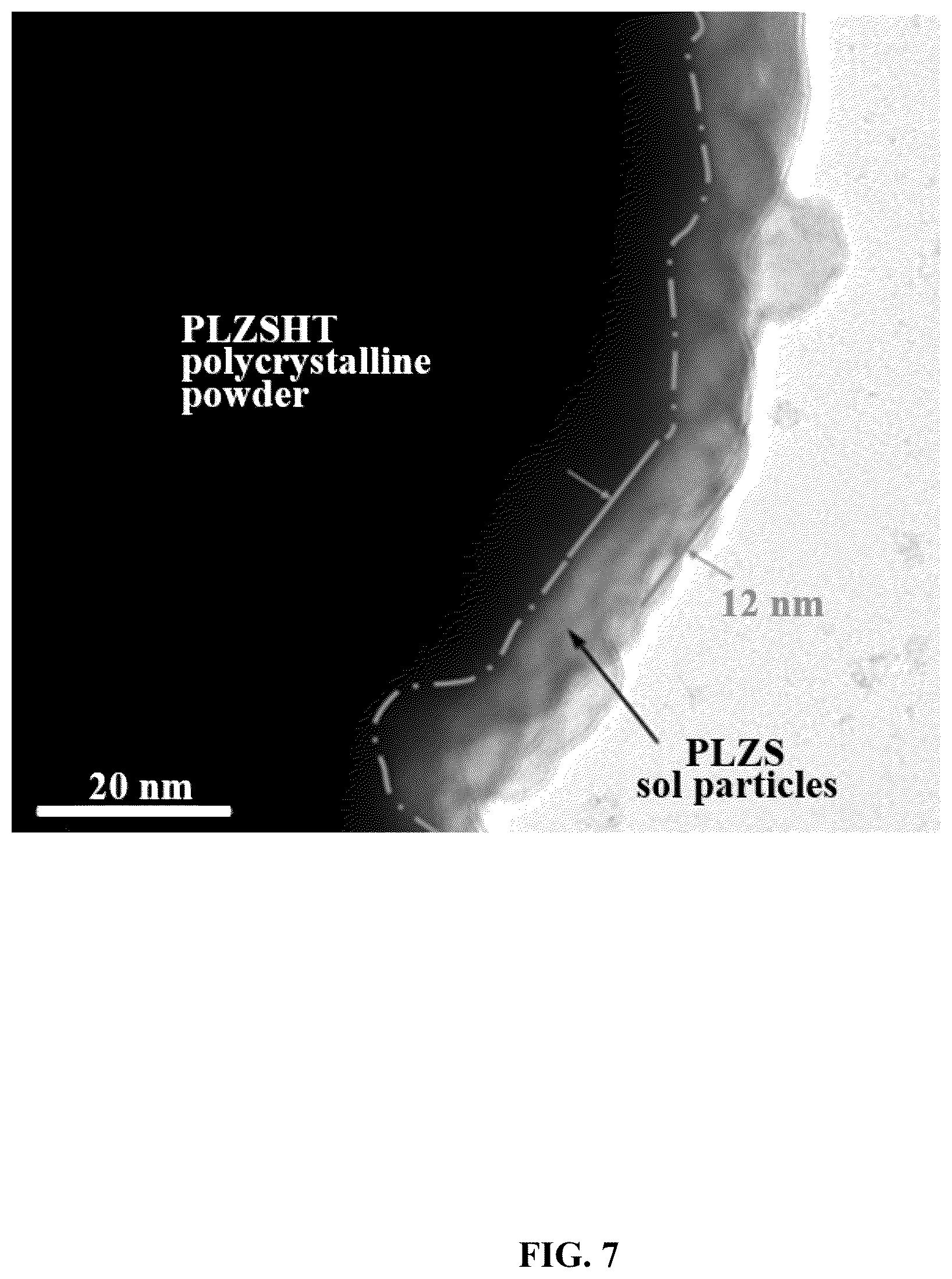Patent US12620529 Figure 7 – Ferroelectric-piezoelectric ceramic energy storage materials, hybrid process preparation methods, and use thereof