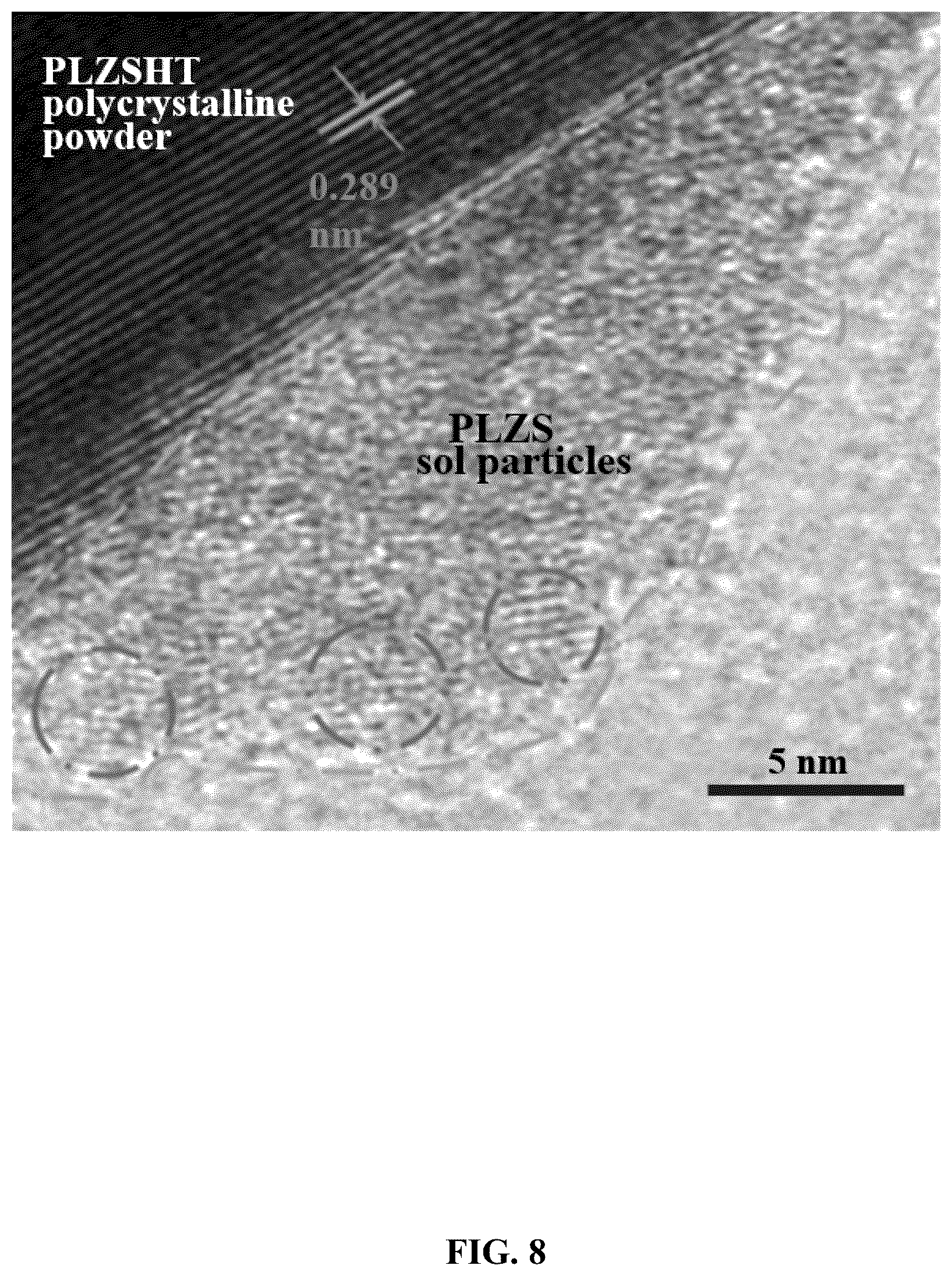 Patent US12620529 Figure 8 – Ferroelectric-piezoelectric ceramic energy storage materials, hybrid process preparation methods, and use thereof