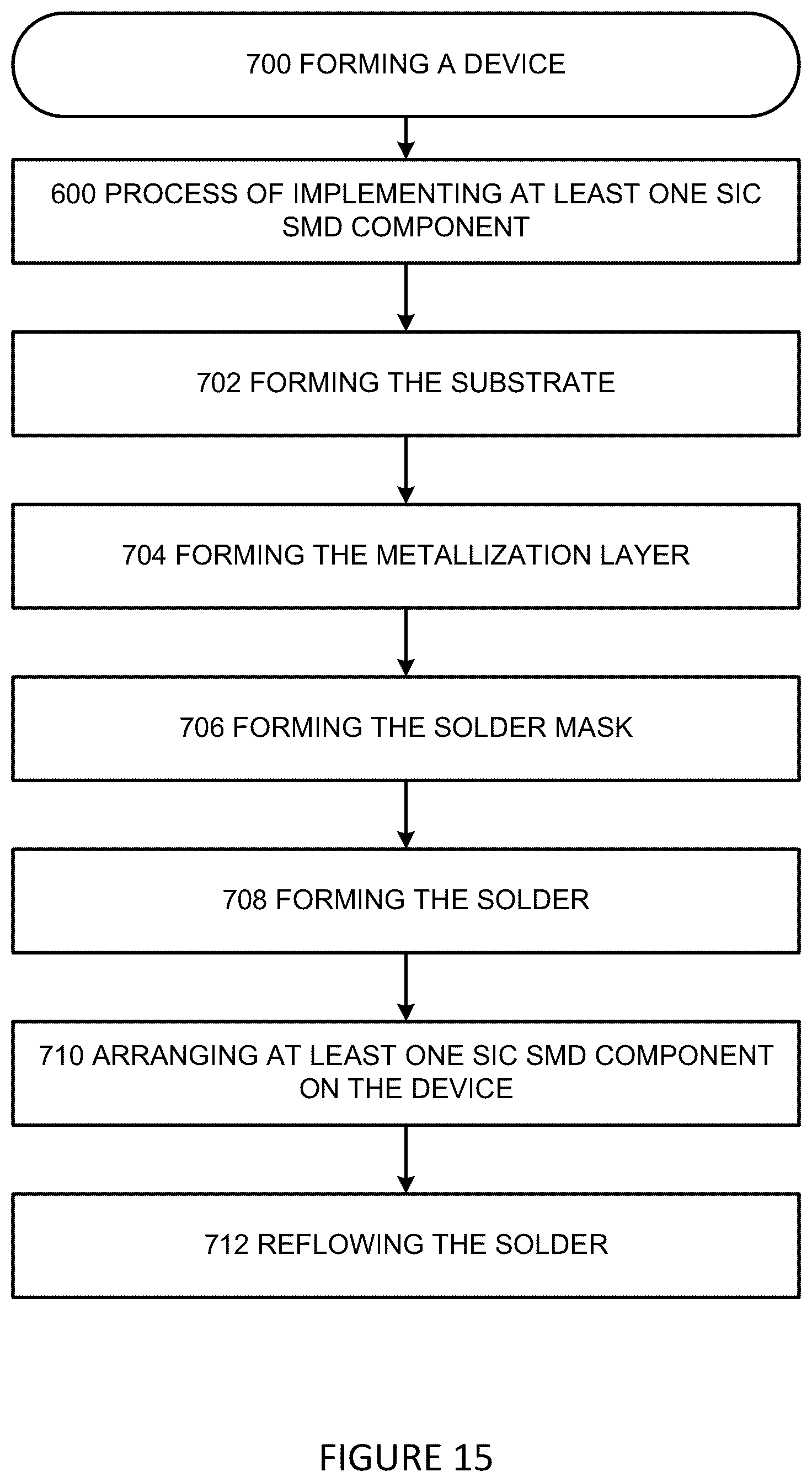 Patent US12620530 Figure 15 – Device and process for implementing silicon carbide (SiC) surface mount devices