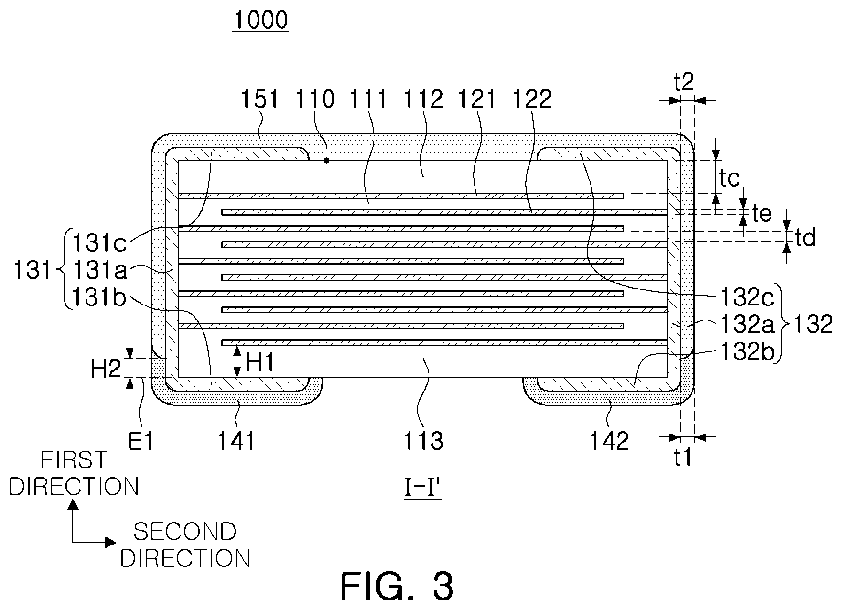 Patent US12620531 Figure 2 – Multilayer electronic component