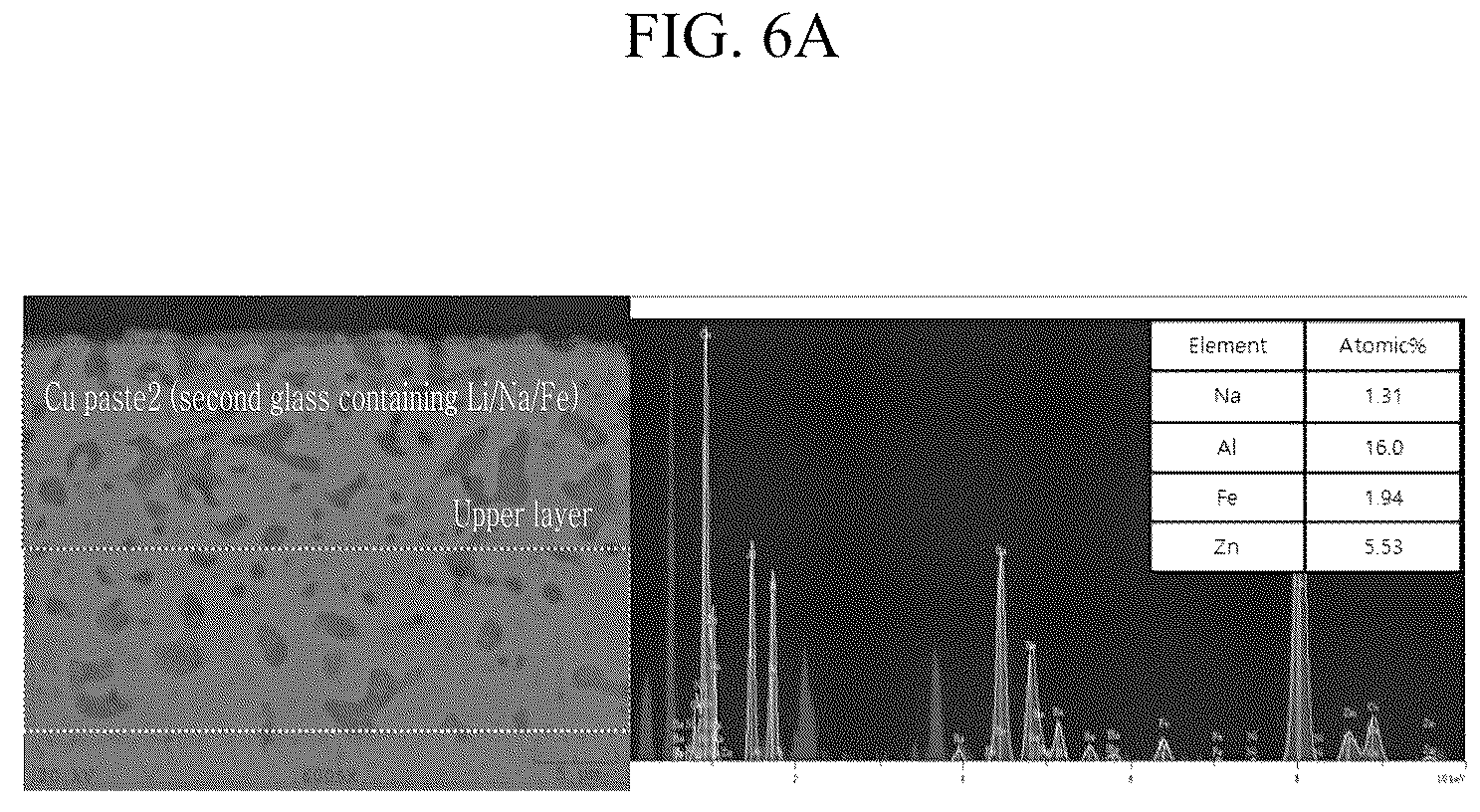 Patent US12620532 Figure 6 – Multilayer ceramic capacitor and manufacturing method thereof
