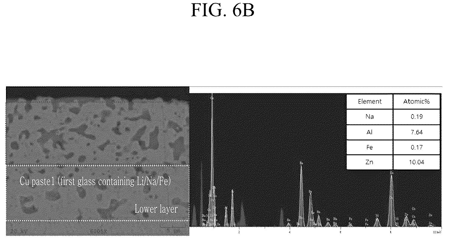 Patent US12620532 Figure 7 – Multilayer ceramic capacitor and manufacturing method thereof