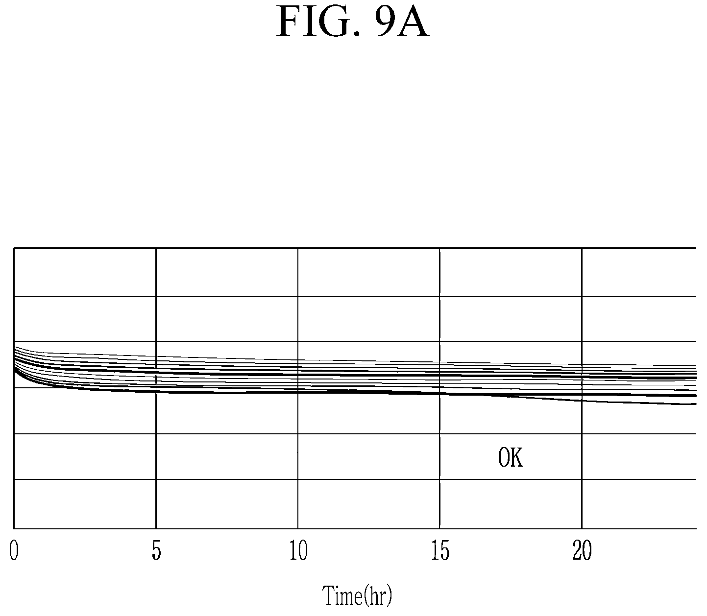 Patent US12620532 Figure 11 – Multilayer ceramic capacitor and manufacturing method thereof