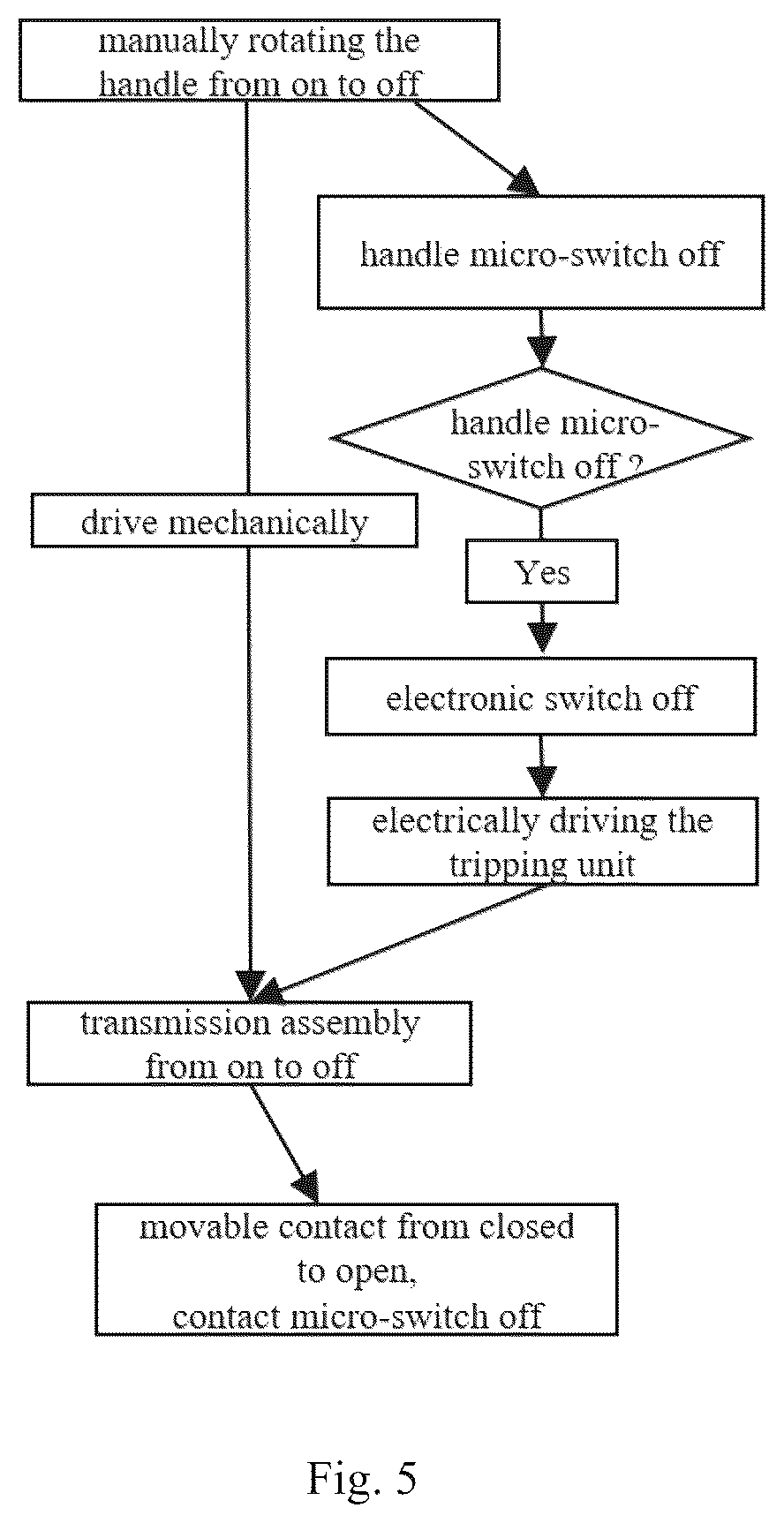 Patent US12620543 Figure 5 – Solid-state circuit breaker