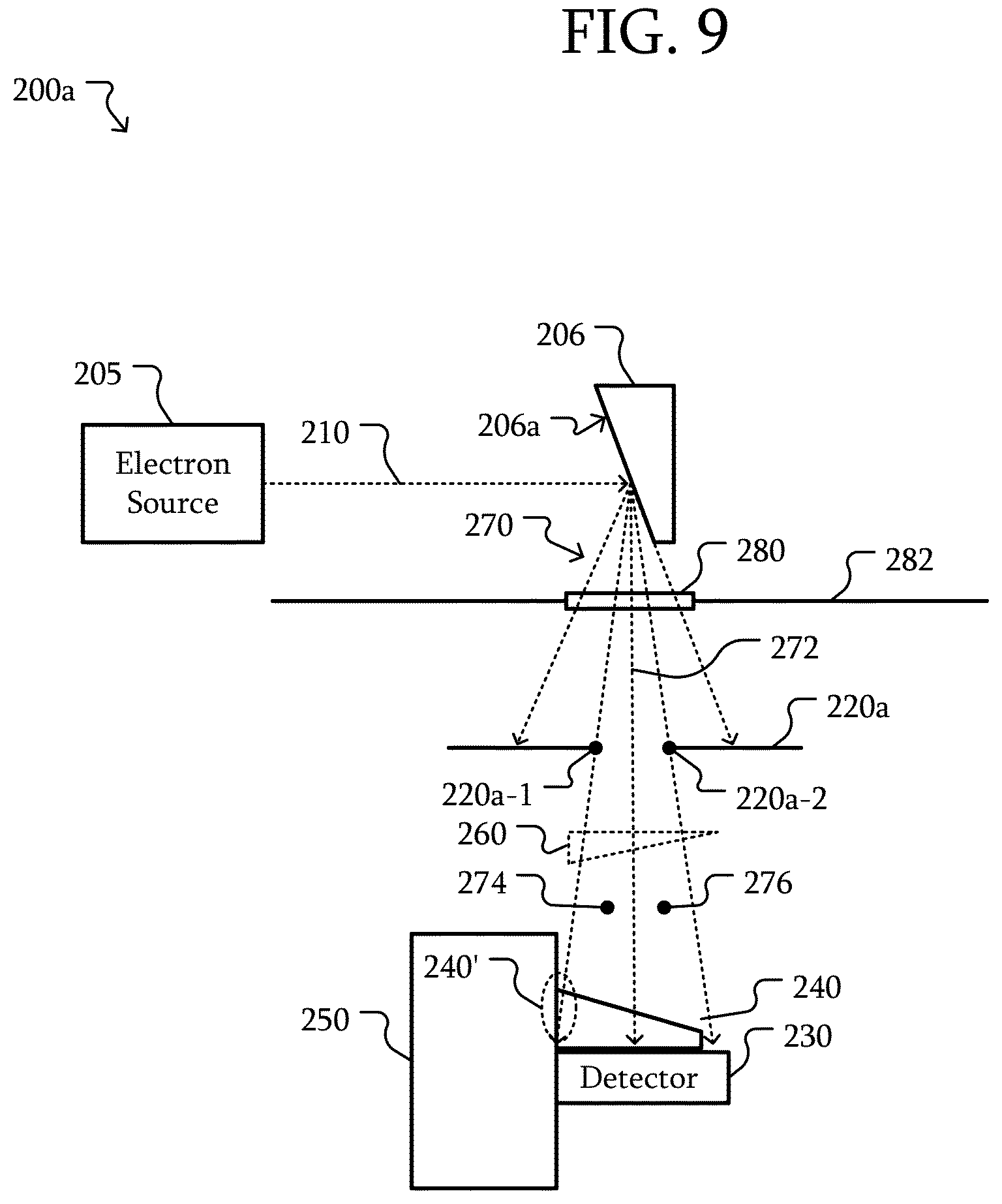 Patent US12620544 Figure 5 – Hybrid multi-source x-ray source and imaging system