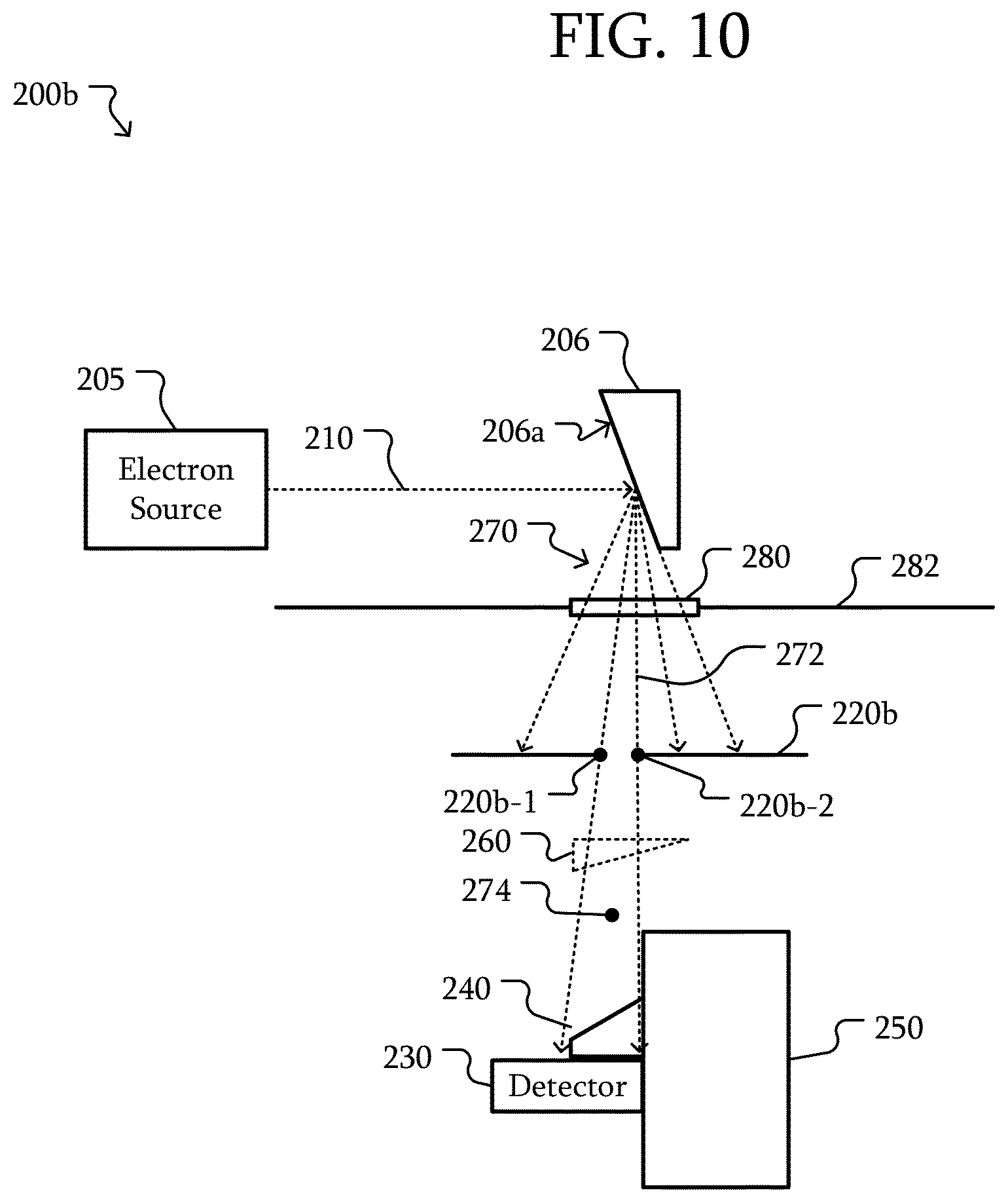Patent US12620544 Figure 6 – Hybrid multi-source x-ray source and imaging system