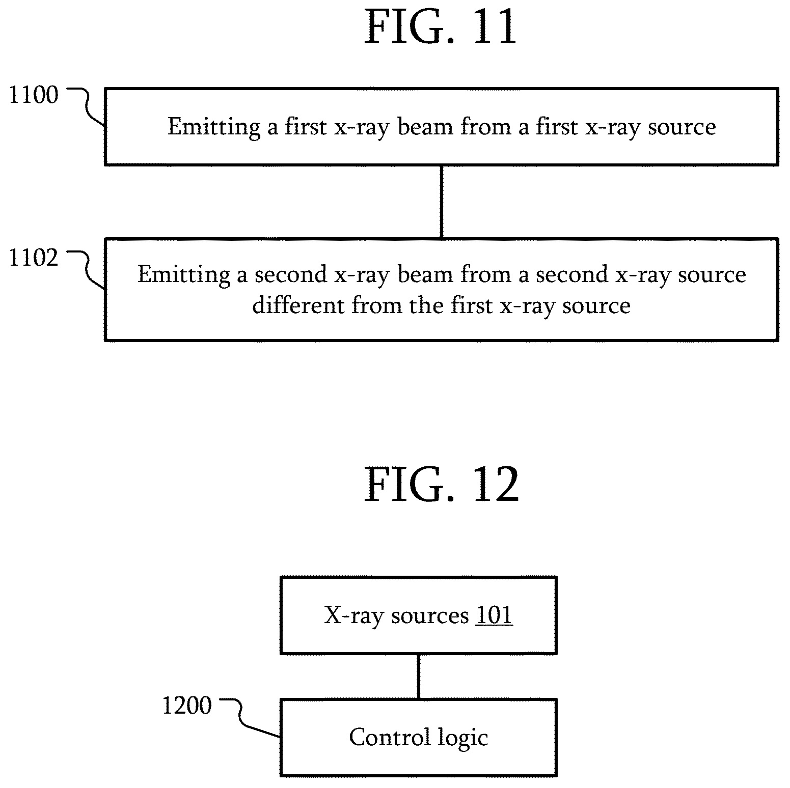 Patent US12620544 Figure 7 – Hybrid multi-source x-ray source and imaging system