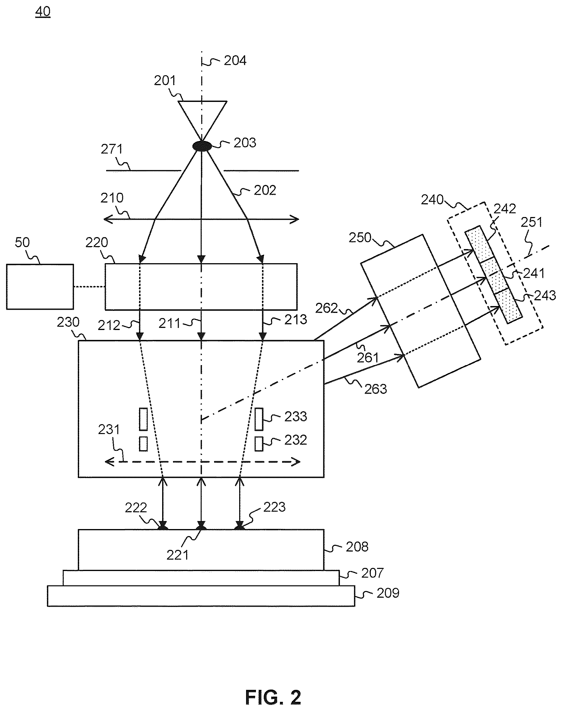 Patent US12620547 Figure 2 – Beam manipulator in charged particle-beam exposure apparatus