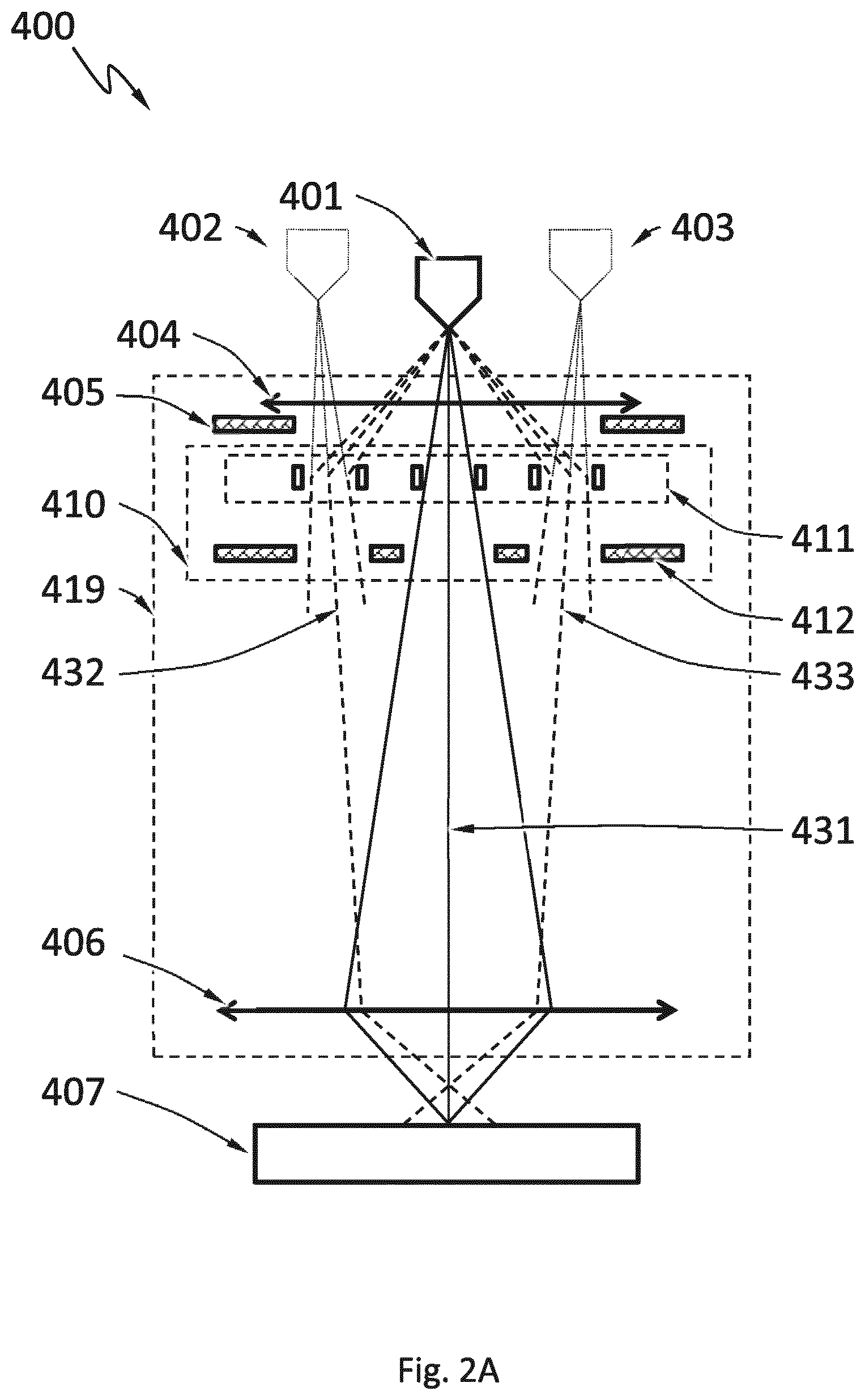 Patent US12620549 Figure 2 – Dynamic determination of a sample inspection recipe of charged particle beam inspection