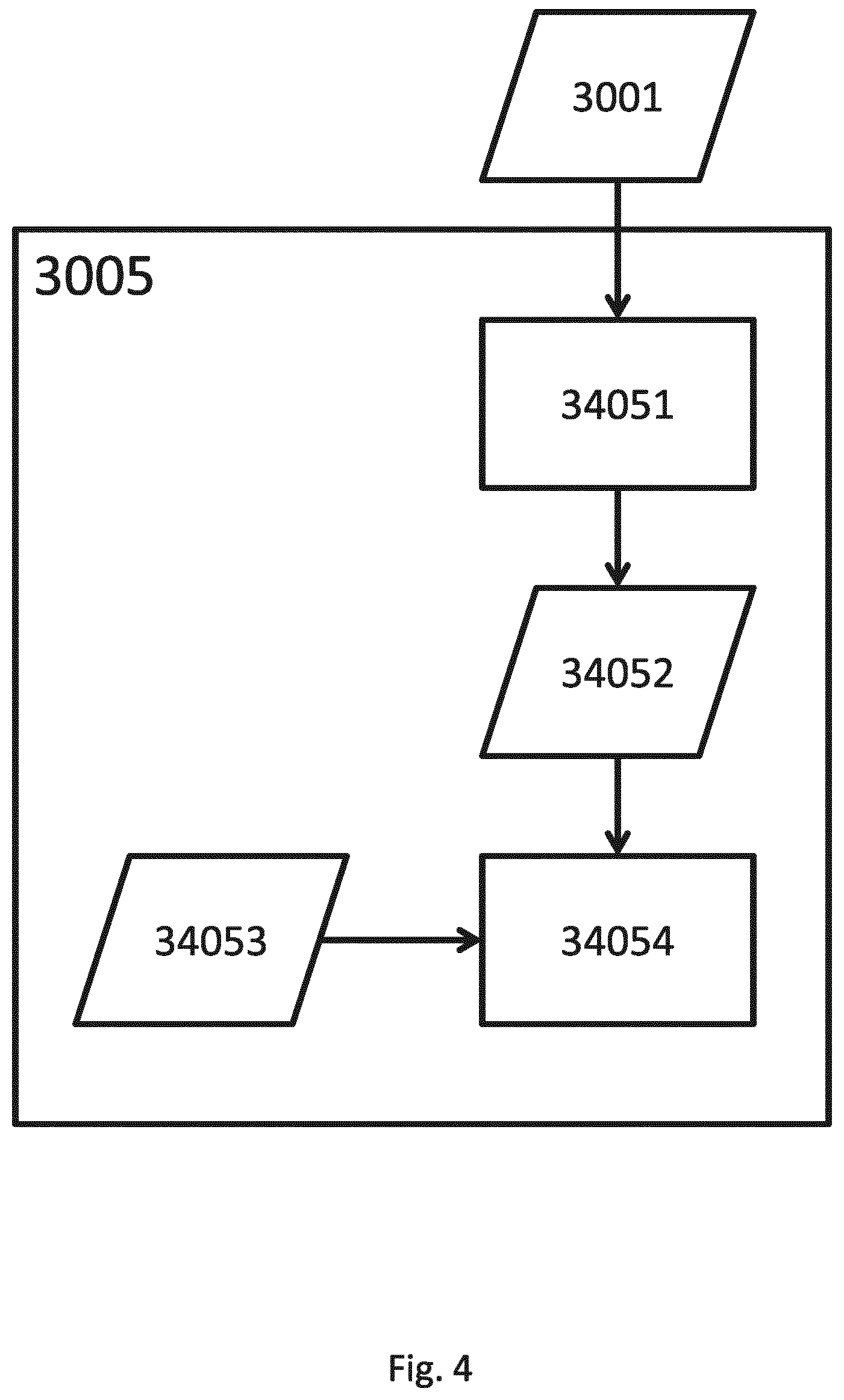 Patent US12620549 Figure 6 – Dynamic determination of a sample inspection recipe of charged particle beam inspection