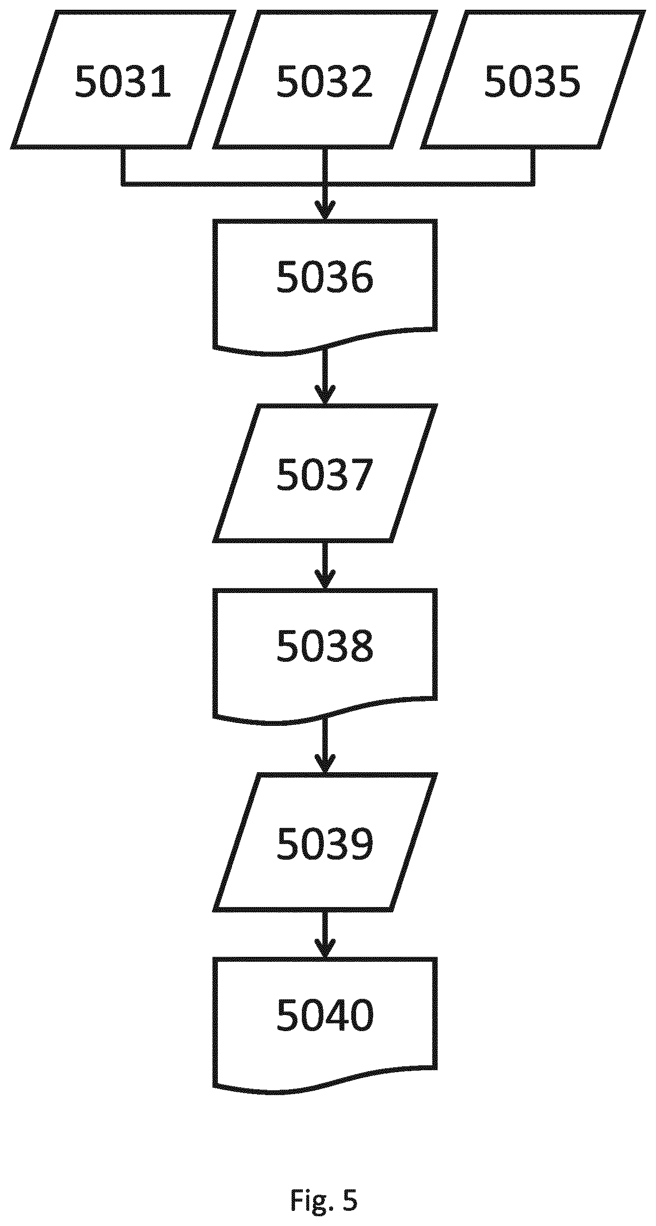 Patent US12620549 Figure 7 – Dynamic determination of a sample inspection recipe of charged particle beam inspection