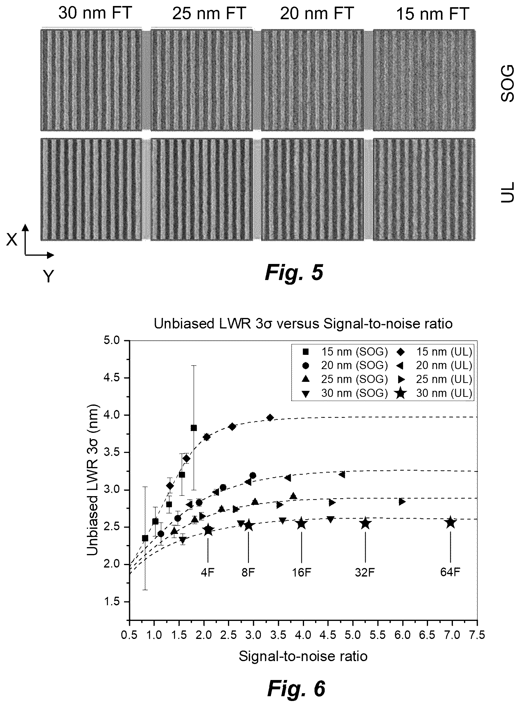 Patent US12620550 Figure 5 – Method of performing metrology on a microfabrication pattern