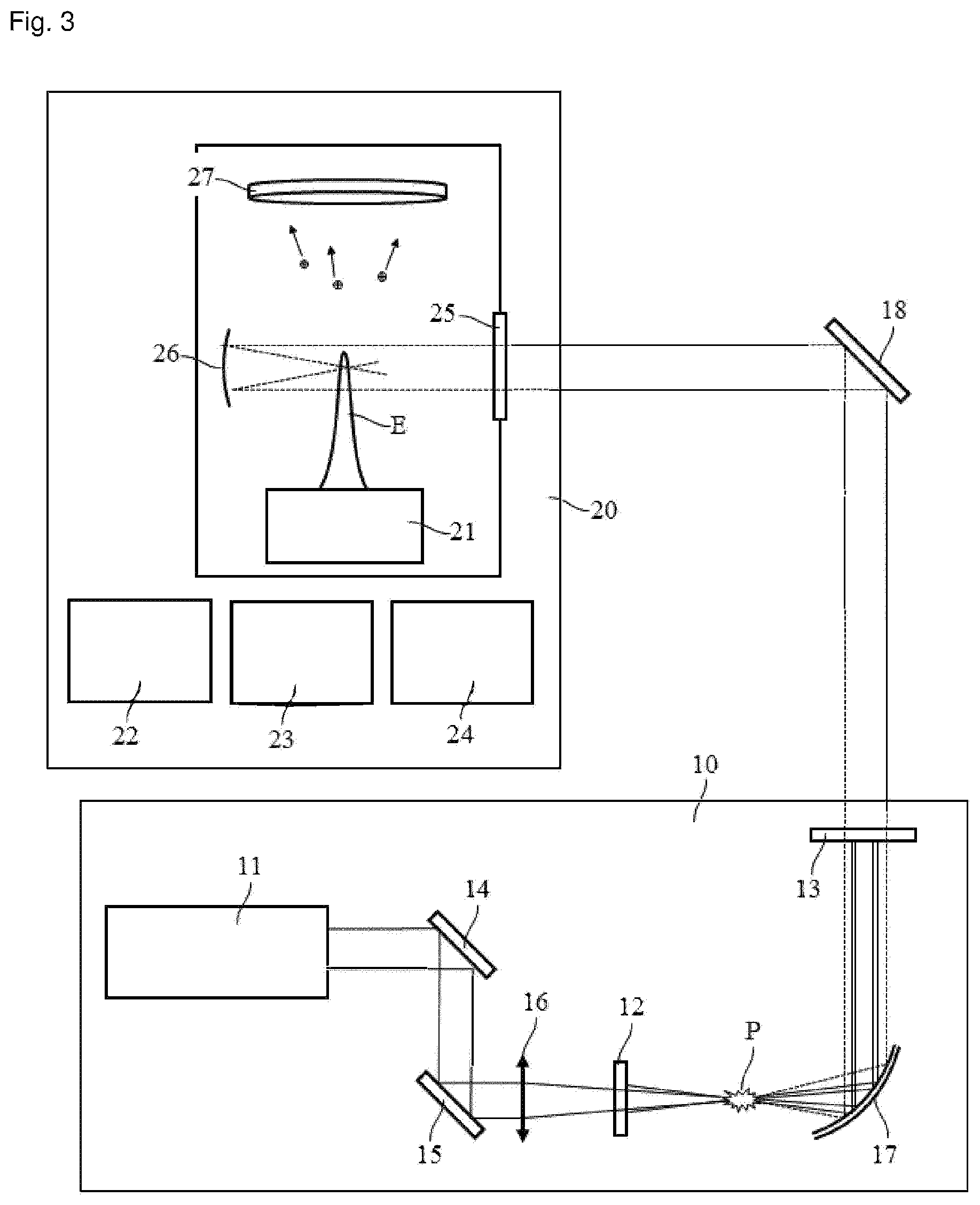 Patent US12620551 Figure 2 – Tomographic atom probe with terahertz pulse generator