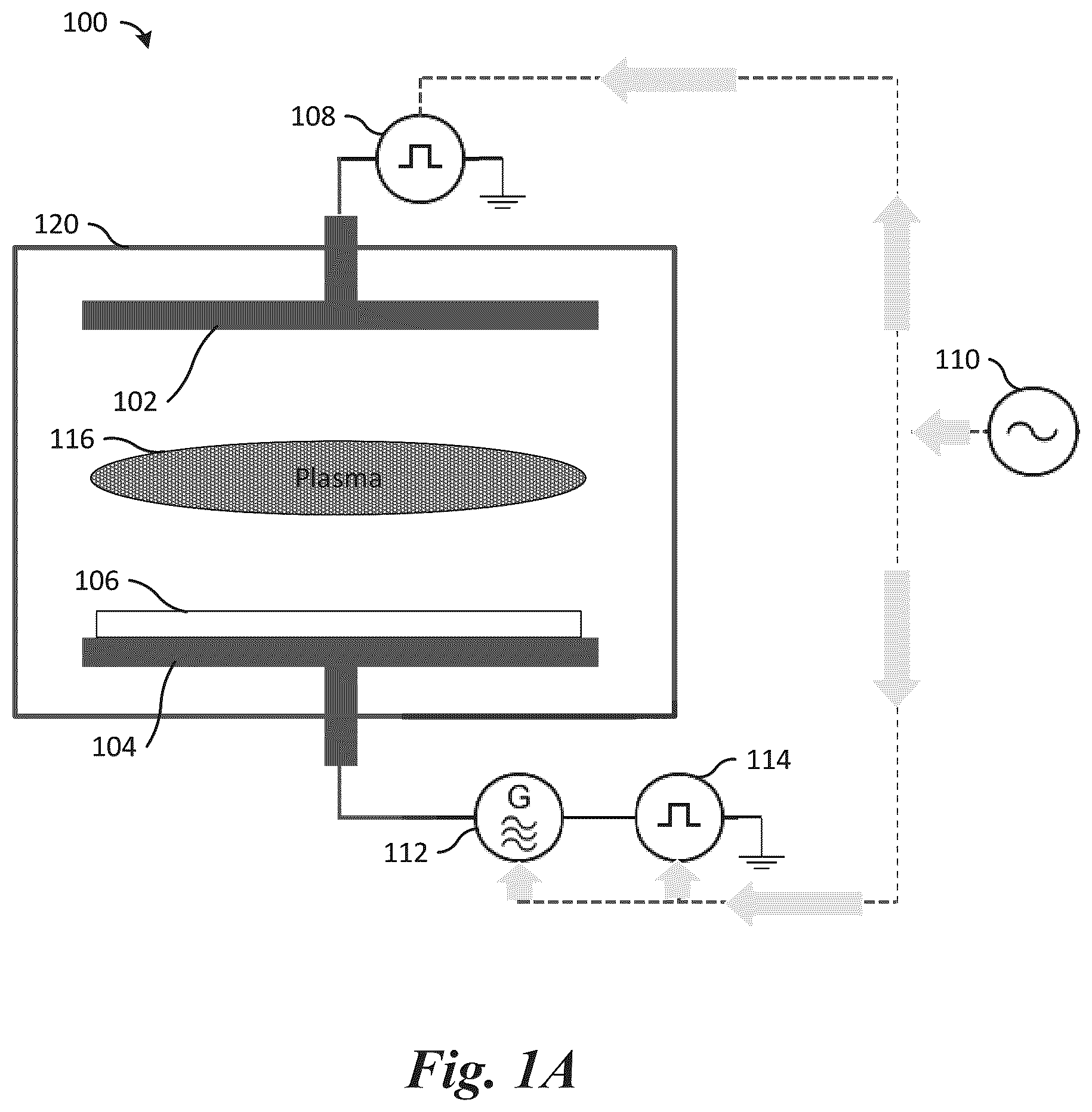 Patent US12620554 Figure 1 – Plasma processing with phase-locked waveforms