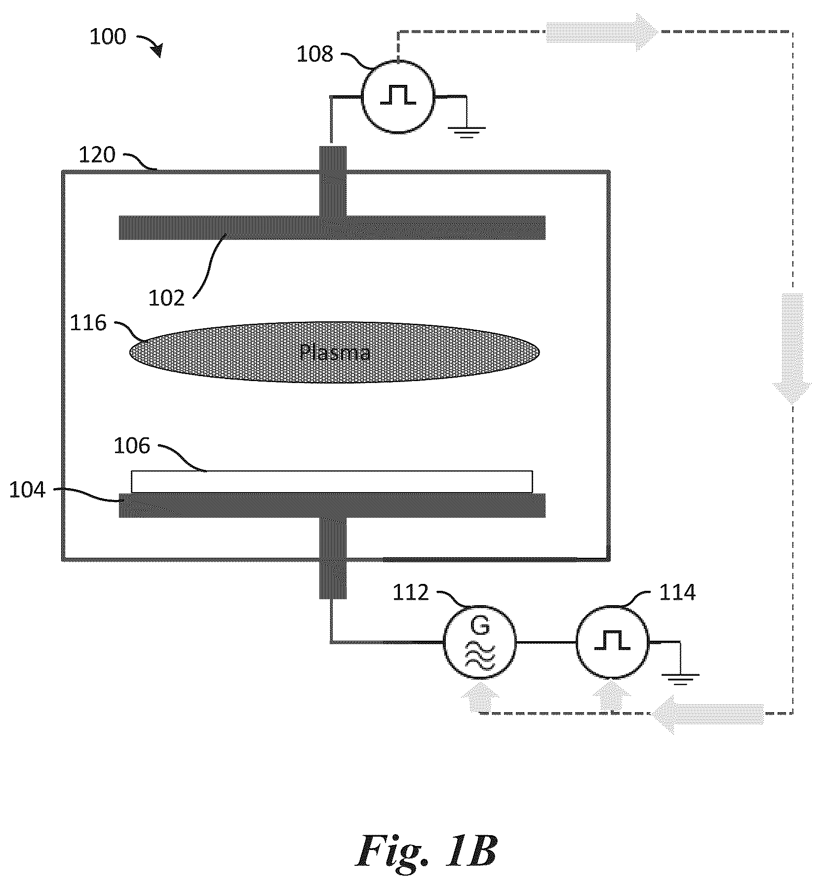 Patent US12620554 Figure 2 – Plasma processing with phase-locked waveforms
