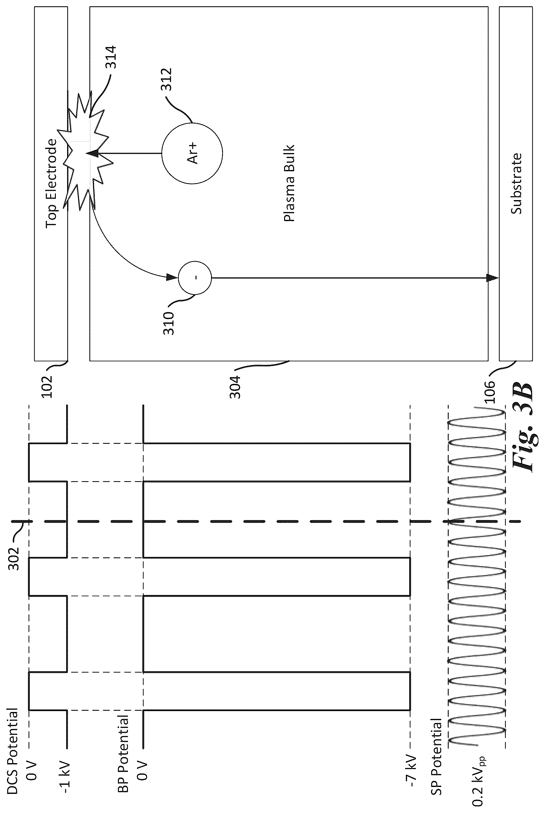 Patent US12620554 Figure 8 – Plasma processing with phase-locked waveforms