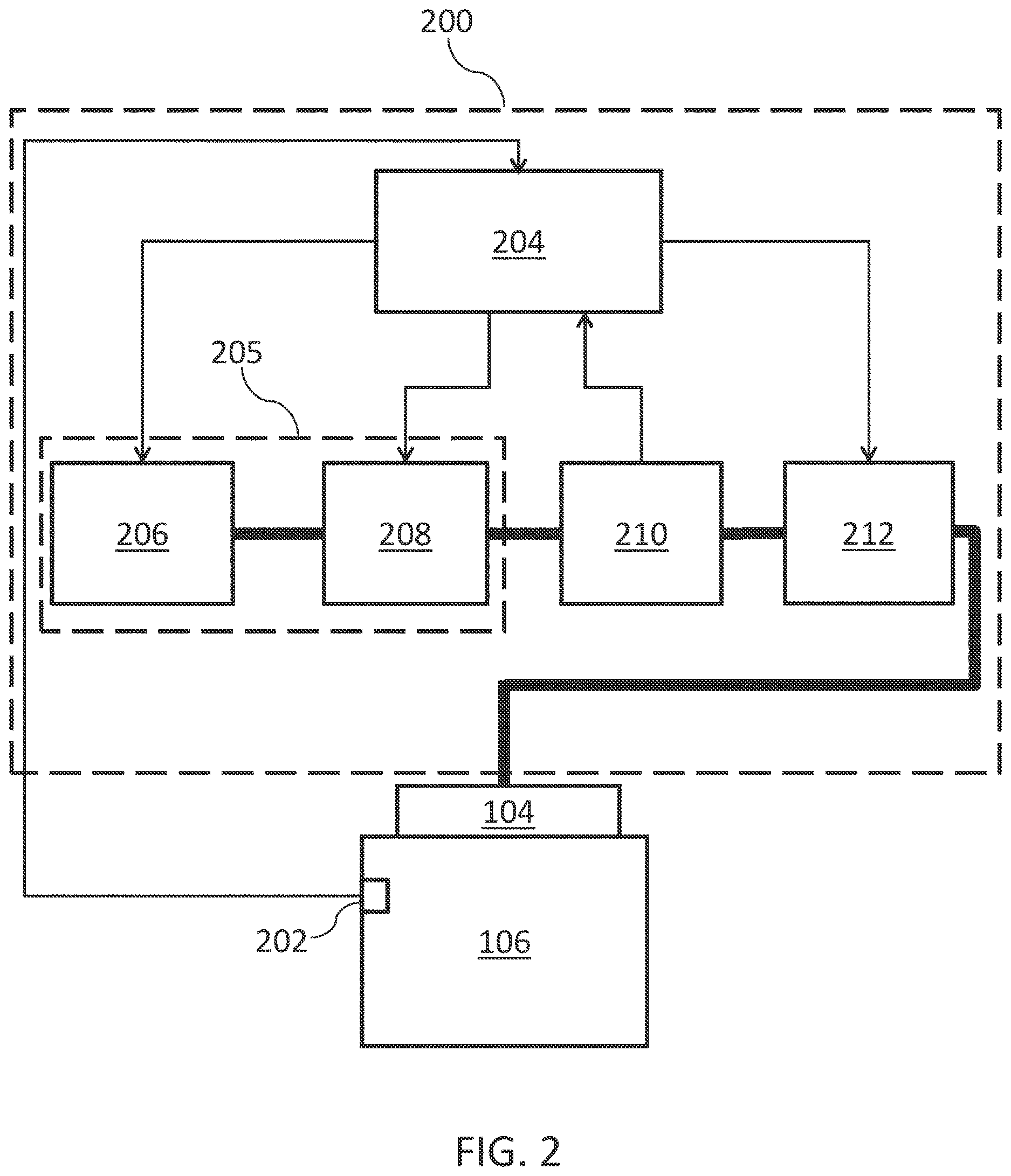 Patent US12620555 Figure 2 – Systems and methods for plasma process