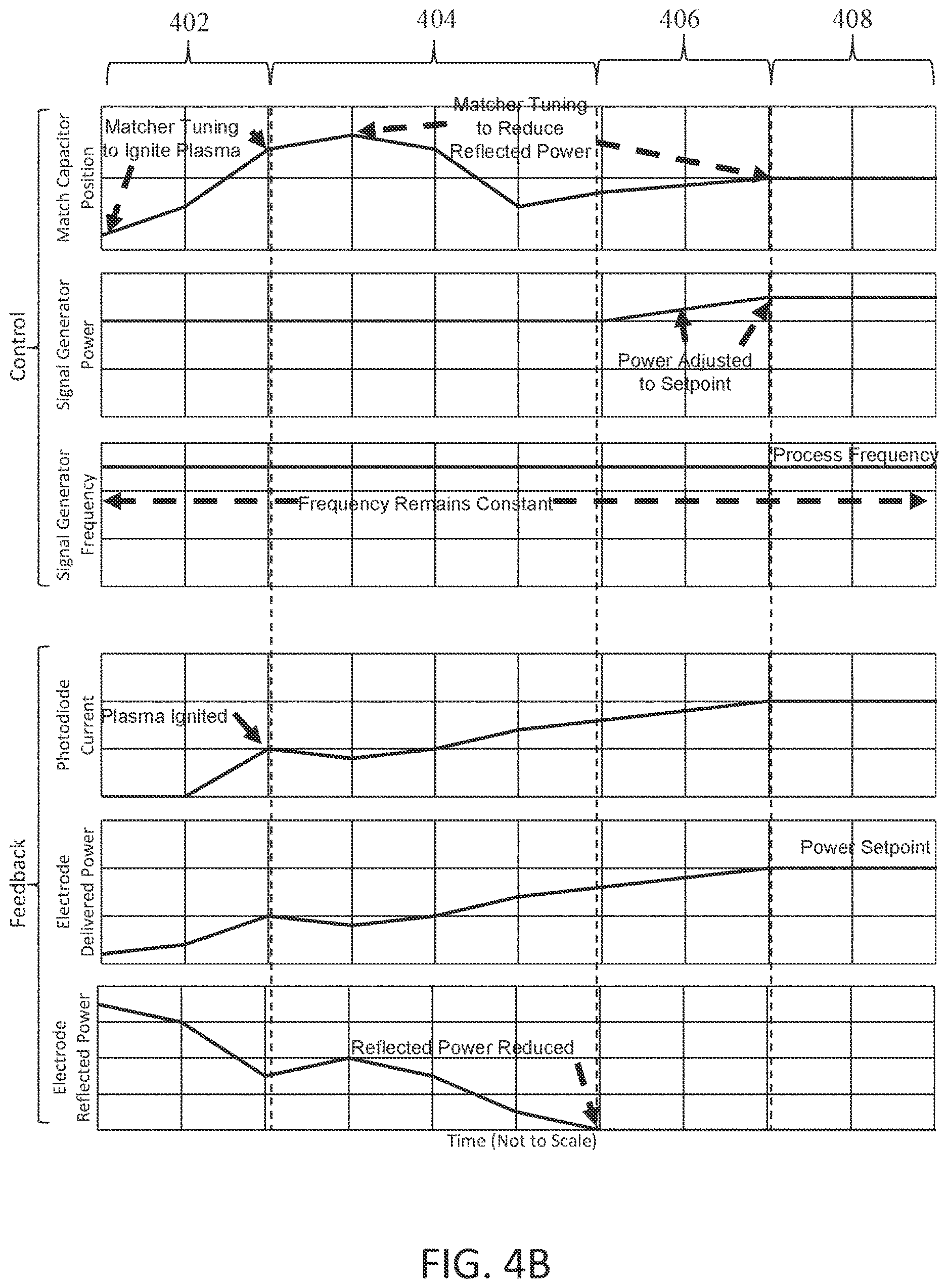 Patent US12620555 Figure 5 – Systems and methods for plasma process