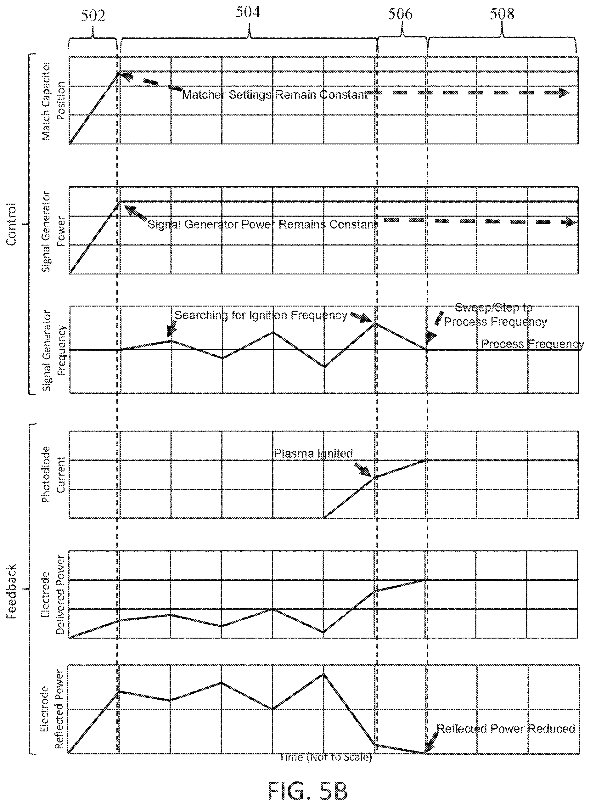 Patent US12620555 Figure 7 – Systems and methods for plasma process