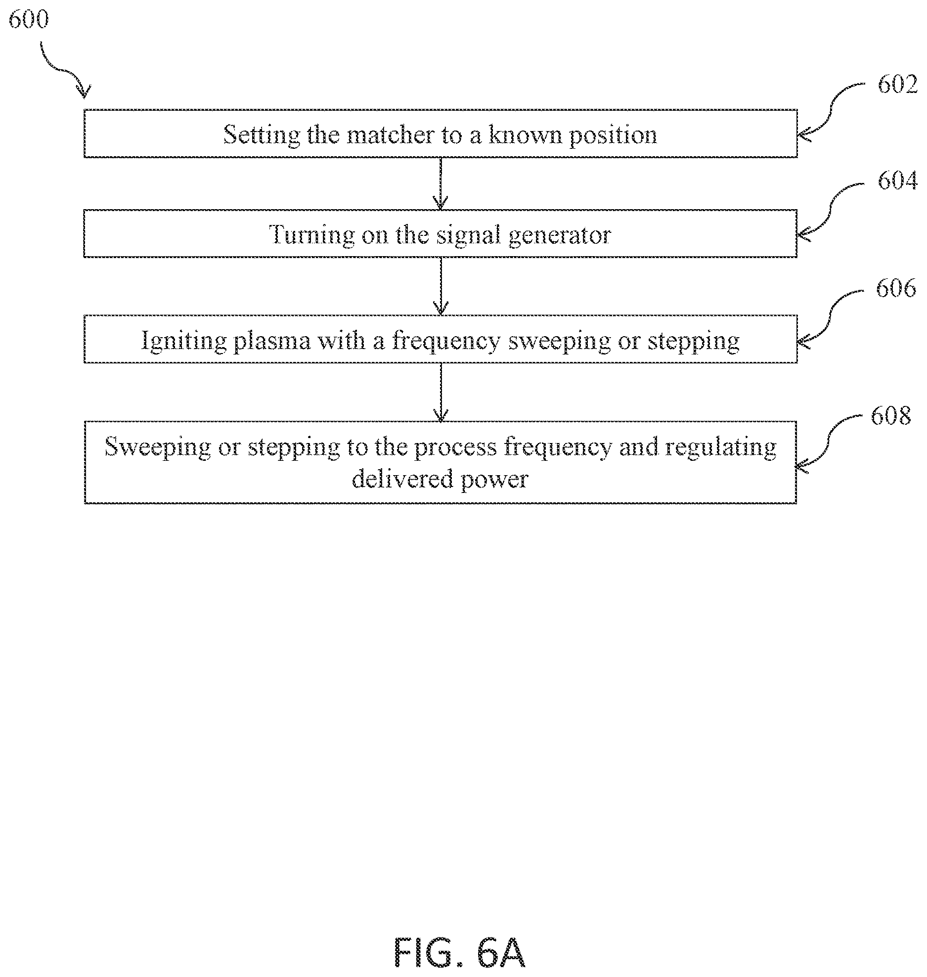 Patent US12620555 Figure 8 – Systems and methods for plasma process