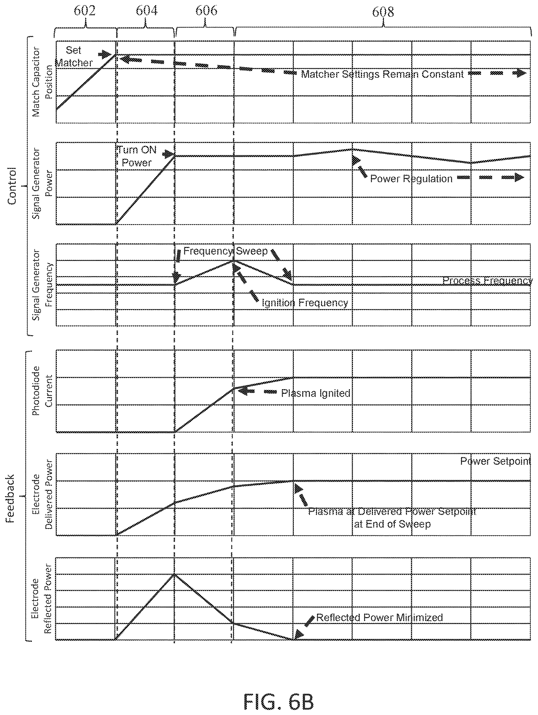 Patent US12620555 Figure 9 – Systems and methods for plasma process