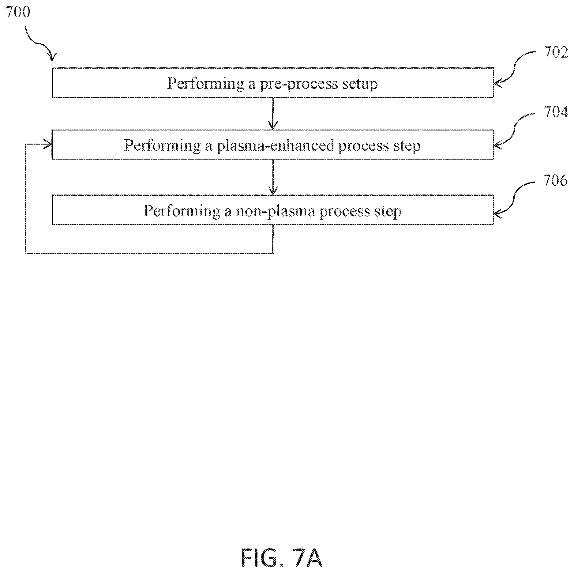 Patent US12620555 Figure 10 – Systems and methods for plasma process