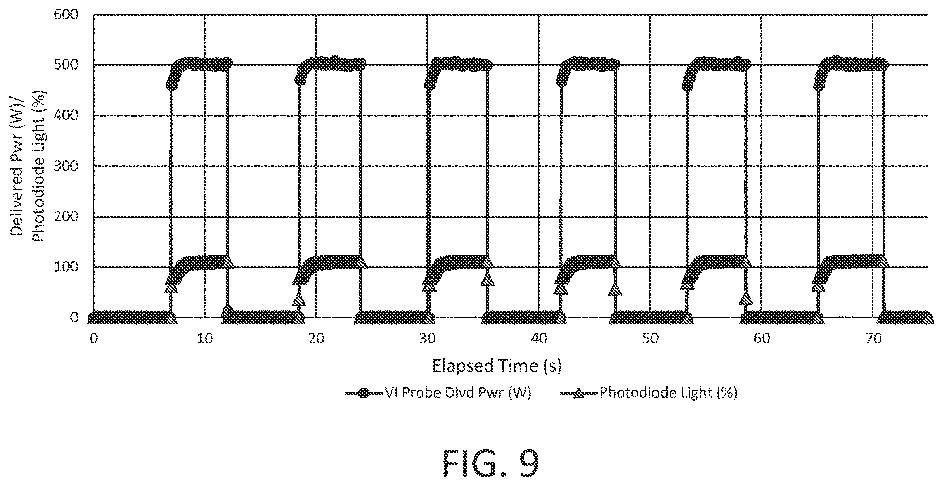 Patent US12620555 Figure 13 – Systems and methods for plasma process