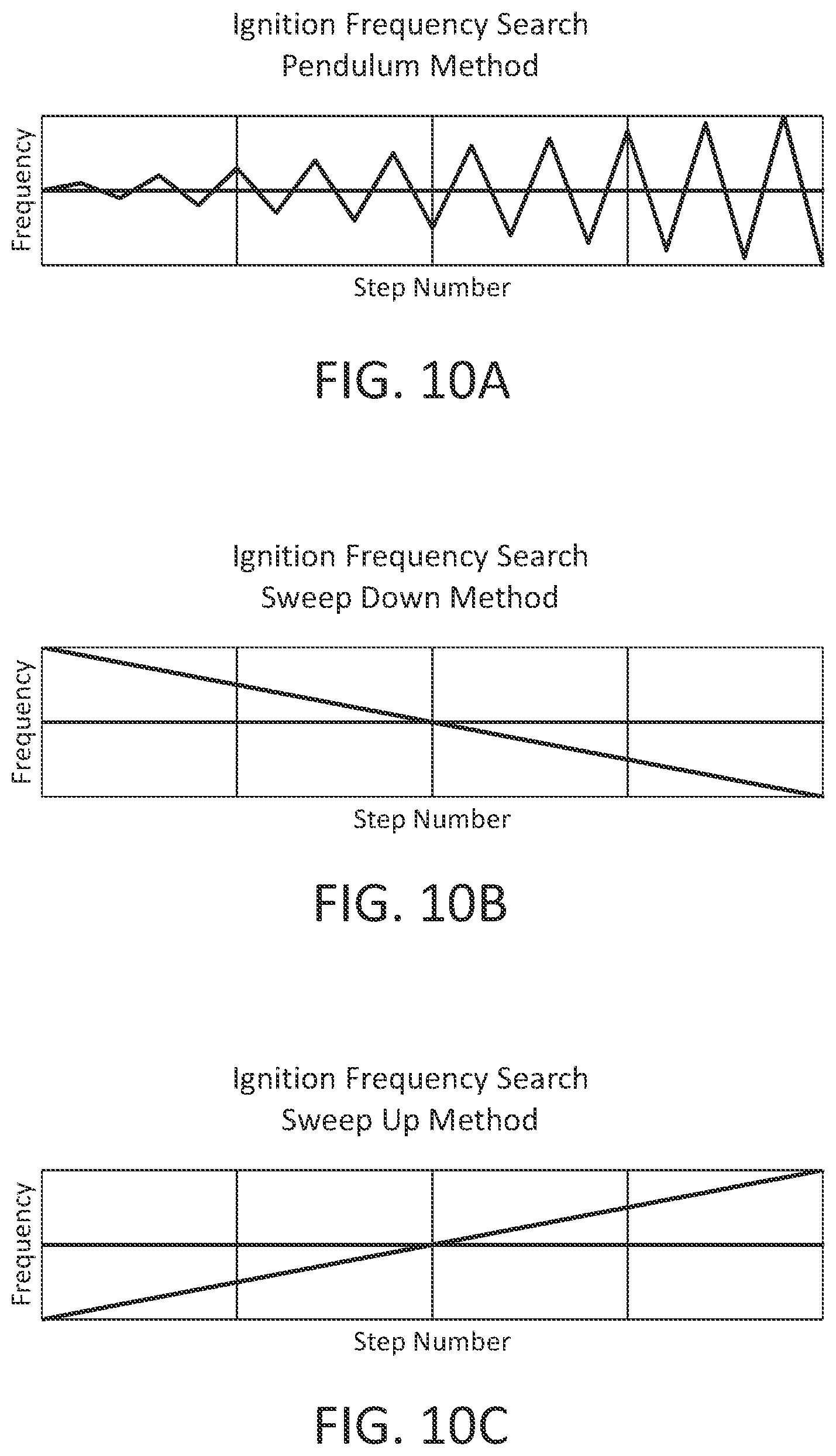 Patent US12620555 Figure 14 – Systems and methods for plasma process