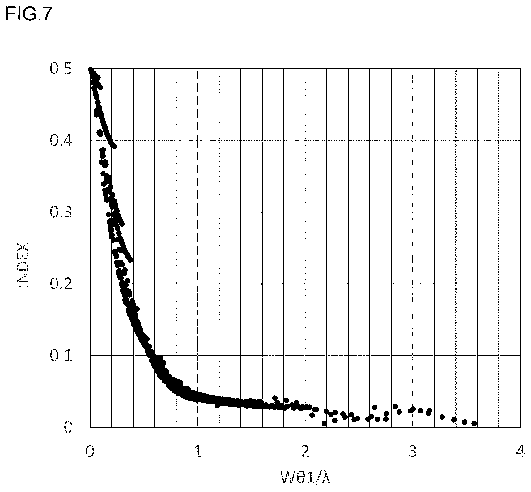 Patent US12620556 Figure 7 – Plasma processing apparatus