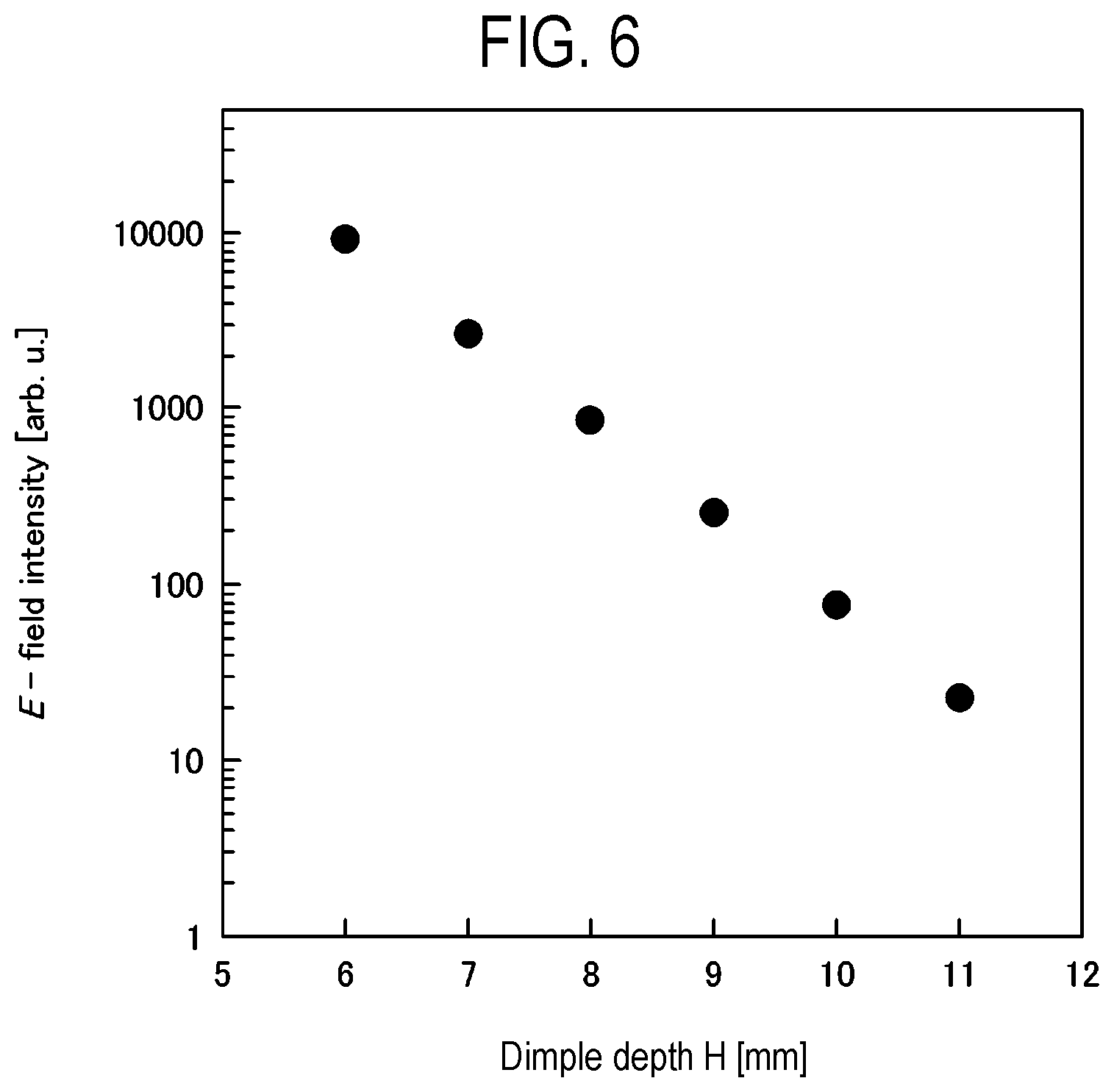 Patent US12620557 Figure 7 – Plasma processing apparatus