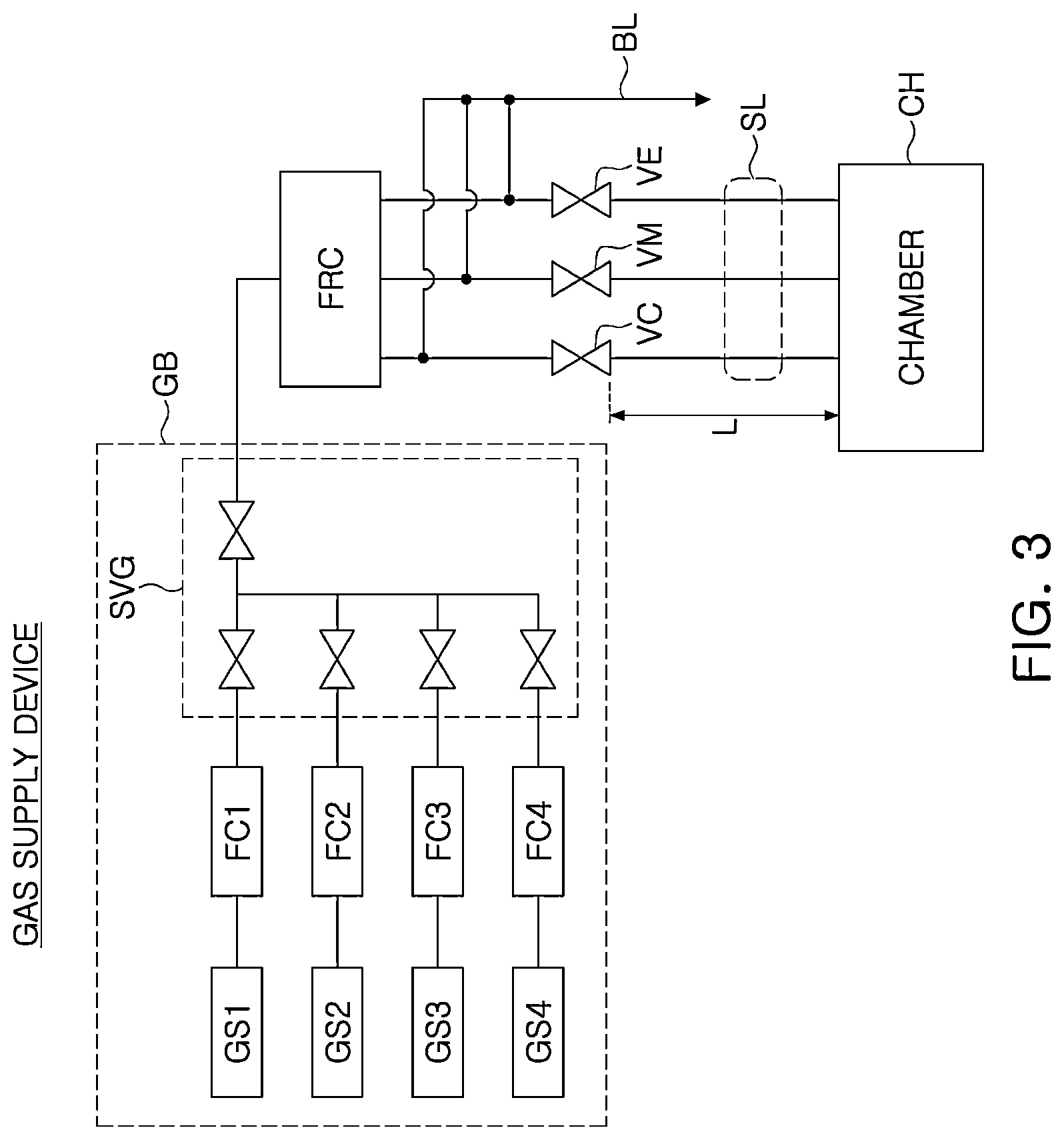 Patent US12620559 Figure 3 – Gas supply device and plasma processing apparatus
