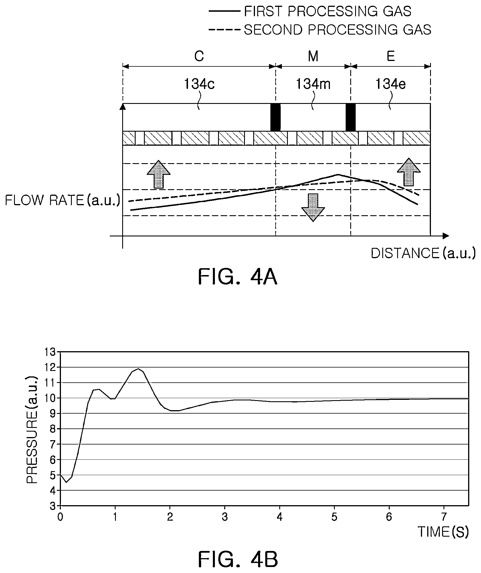 Patent US12620559 Figure 4 – Gas supply device and plasma processing apparatus