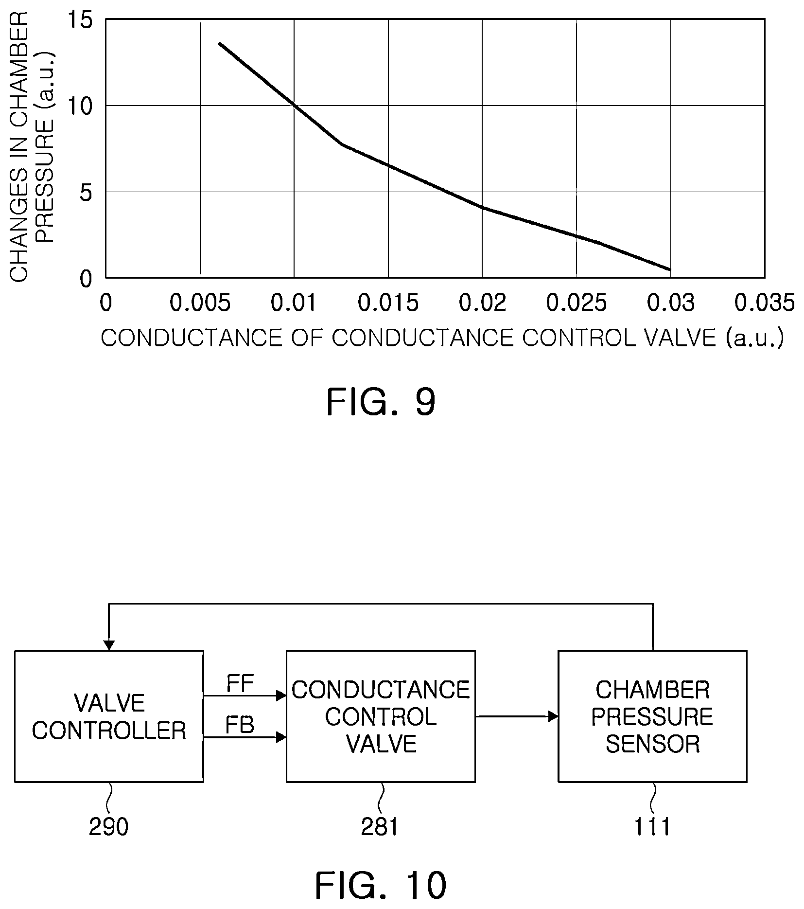 Patent US12620559 Figure 9 – Gas supply device and plasma processing apparatus
