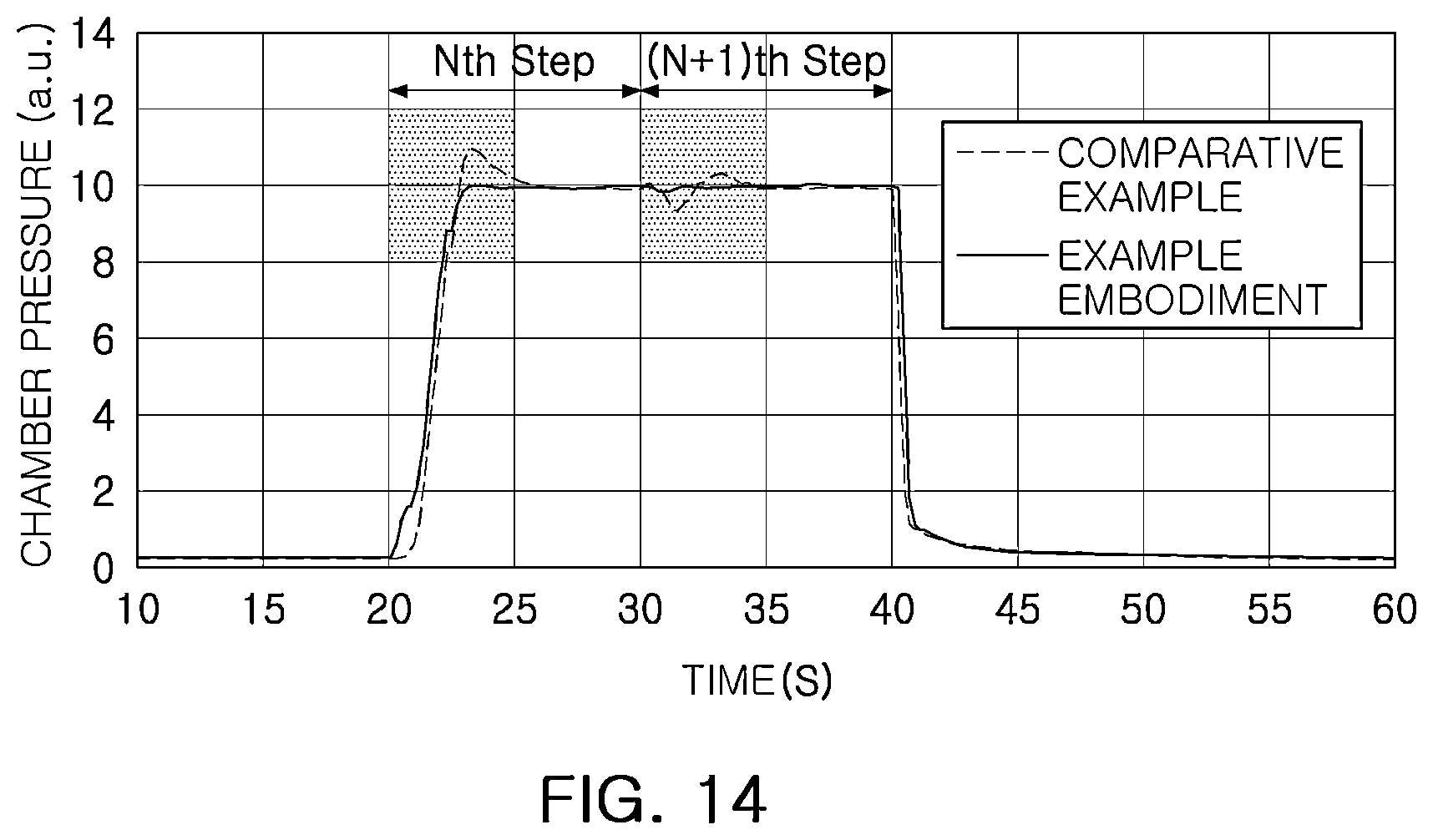 Patent US12620559 Figure 12 – Gas supply device and plasma processing apparatus