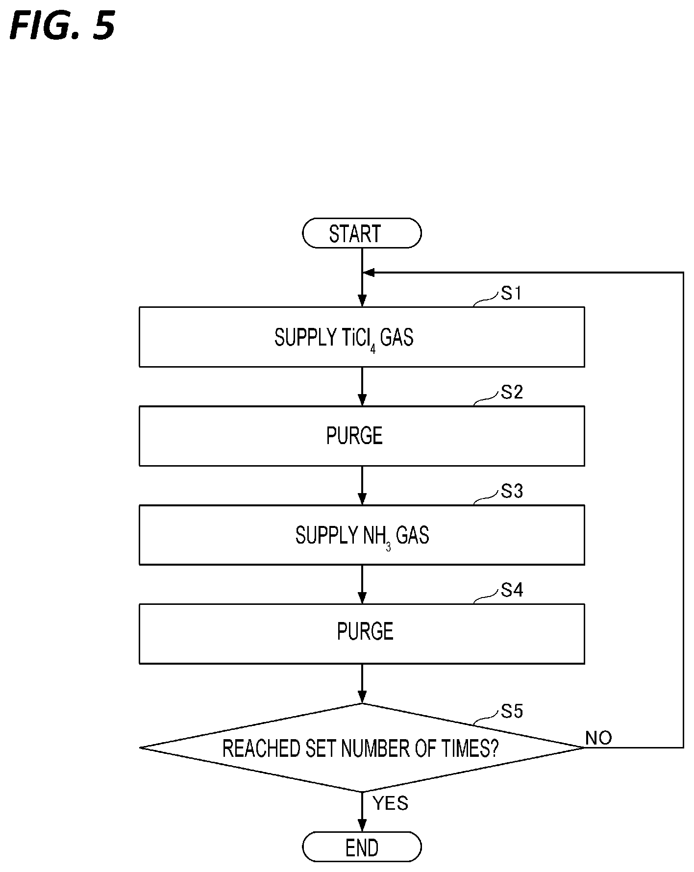 Patent US12620561 Figure 5 – Plasma processing apparatus and plasma processing method