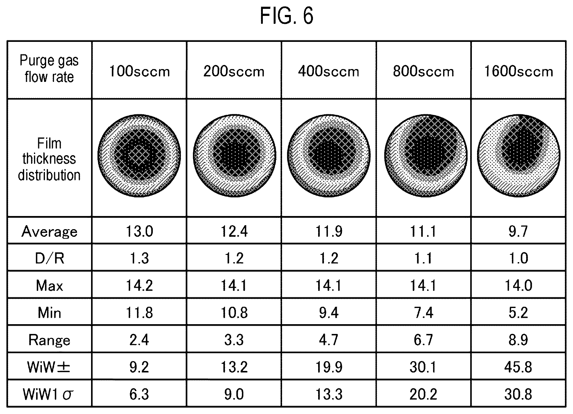 Patent US12620565 Figure 4 – Substrate processing apparatus
