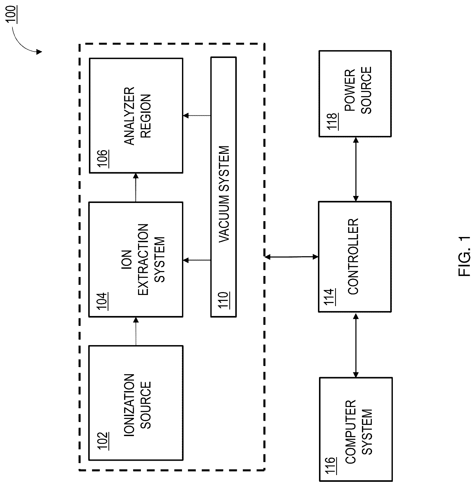 Patent US12620567 Figure 1 – Apparatus for ion manipulation having curved turn regions
