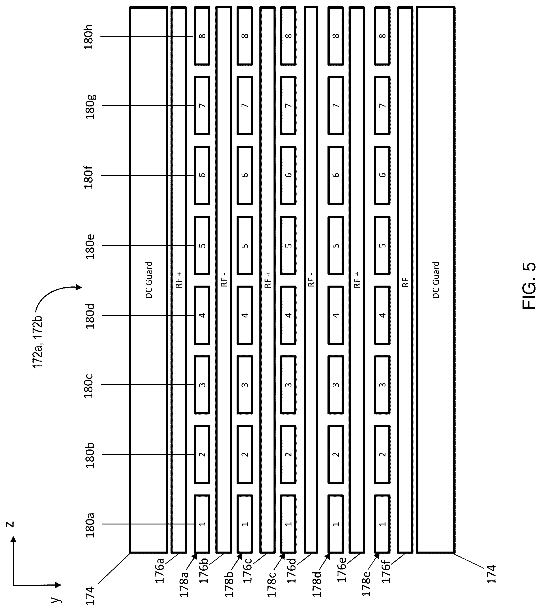 Patent US12620567 Figure 5 – Apparatus for ion manipulation having curved turn regions