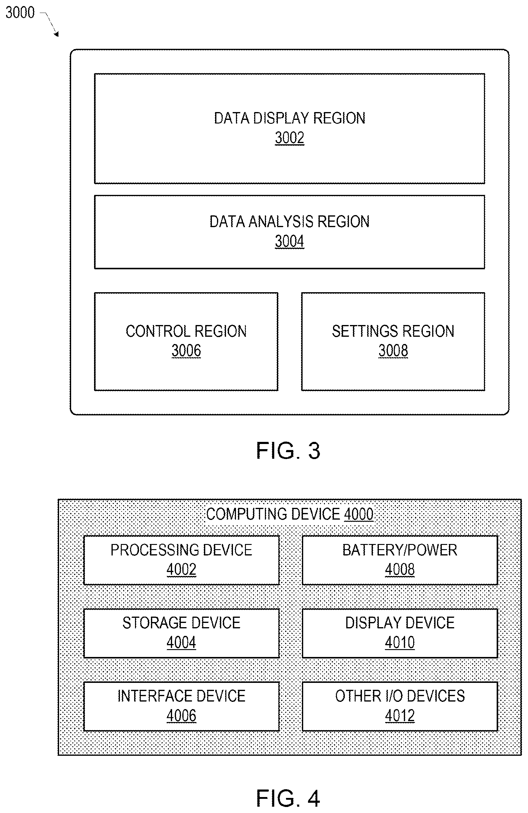 Patent US12620568 Figure 4 – Analysing a field of a mass spectrometer