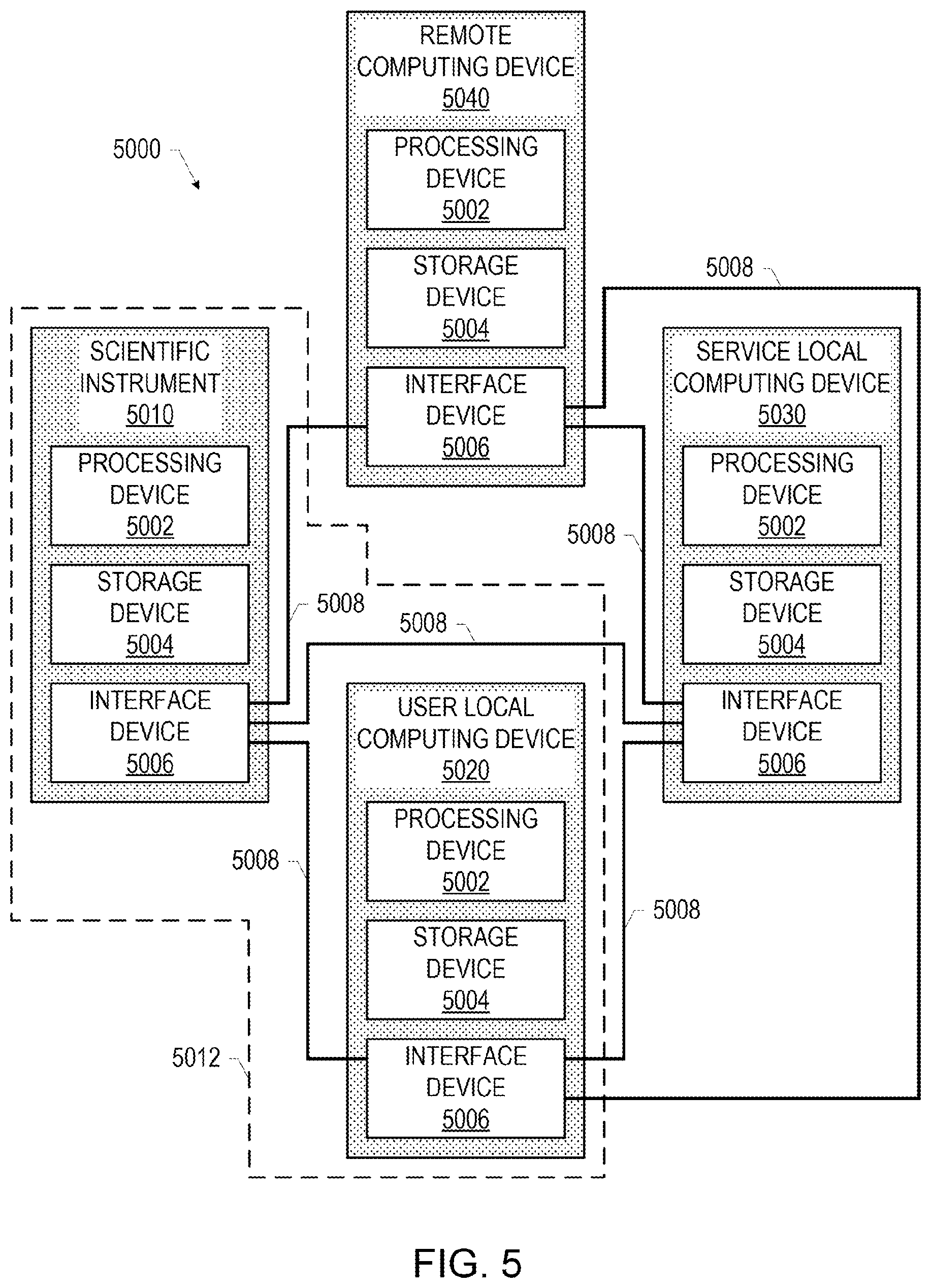 Patent US12620568 Figure 5 – Analysing a field of a mass spectrometer