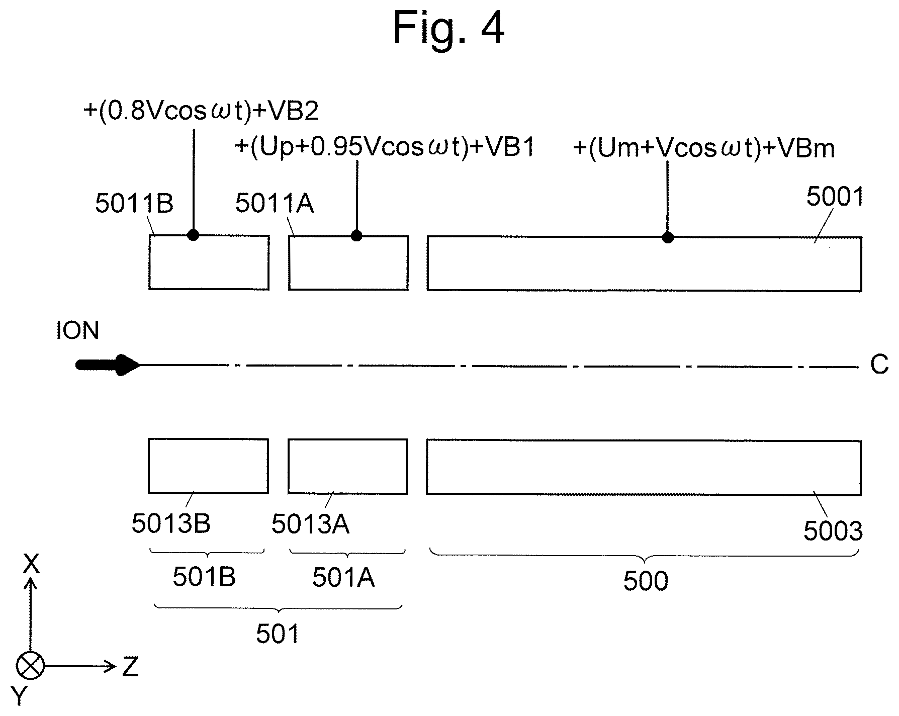 Patent US12620569 Figure 3 – Quadrupole-mass-filter driving method and quadrupole mass spectrometer