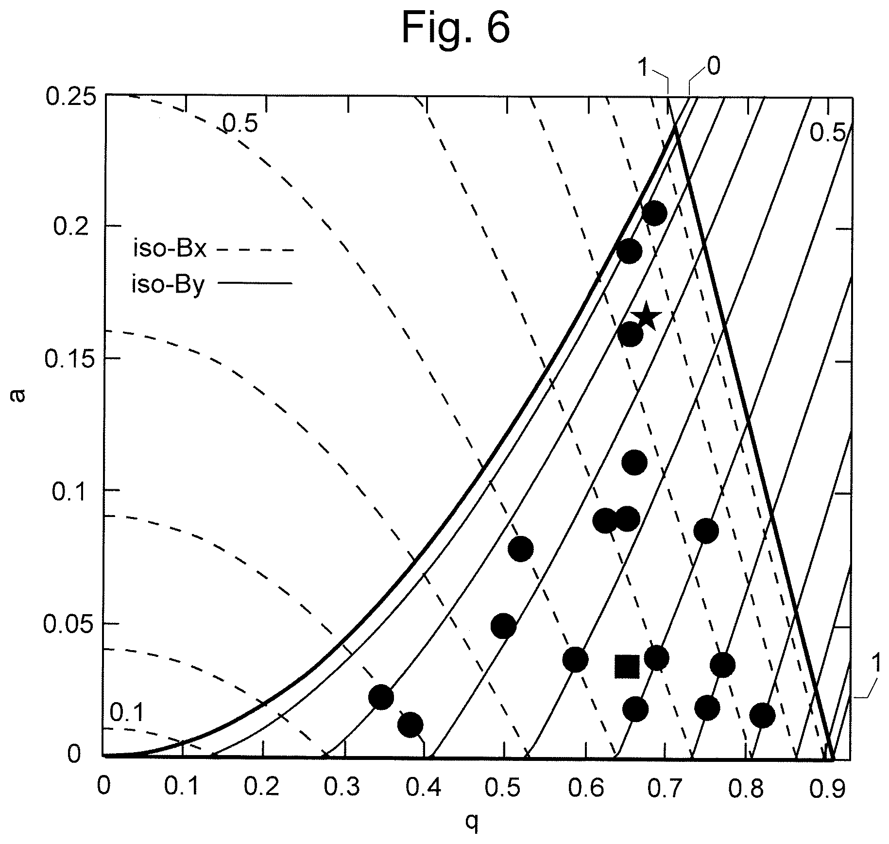 Patent US12620569 Figure 5 – Quadrupole-mass-filter driving method and quadrupole mass spectrometer