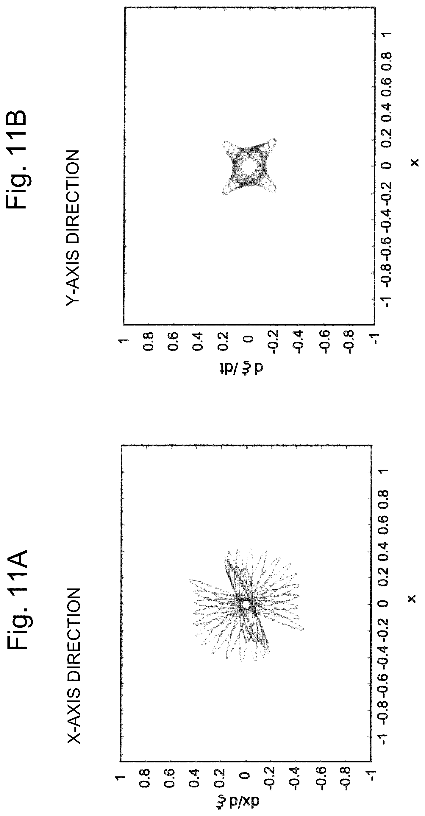 Patent US12620569 Figure 9 – Quadrupole-mass-filter driving method and quadrupole mass spectrometer