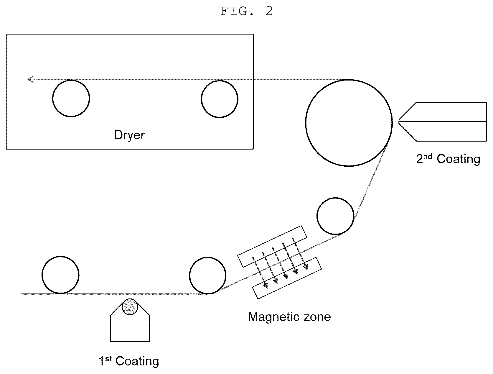 Patent US12620571 Figure 2 – Multi-layered electrode for battery and fabrication method thereof