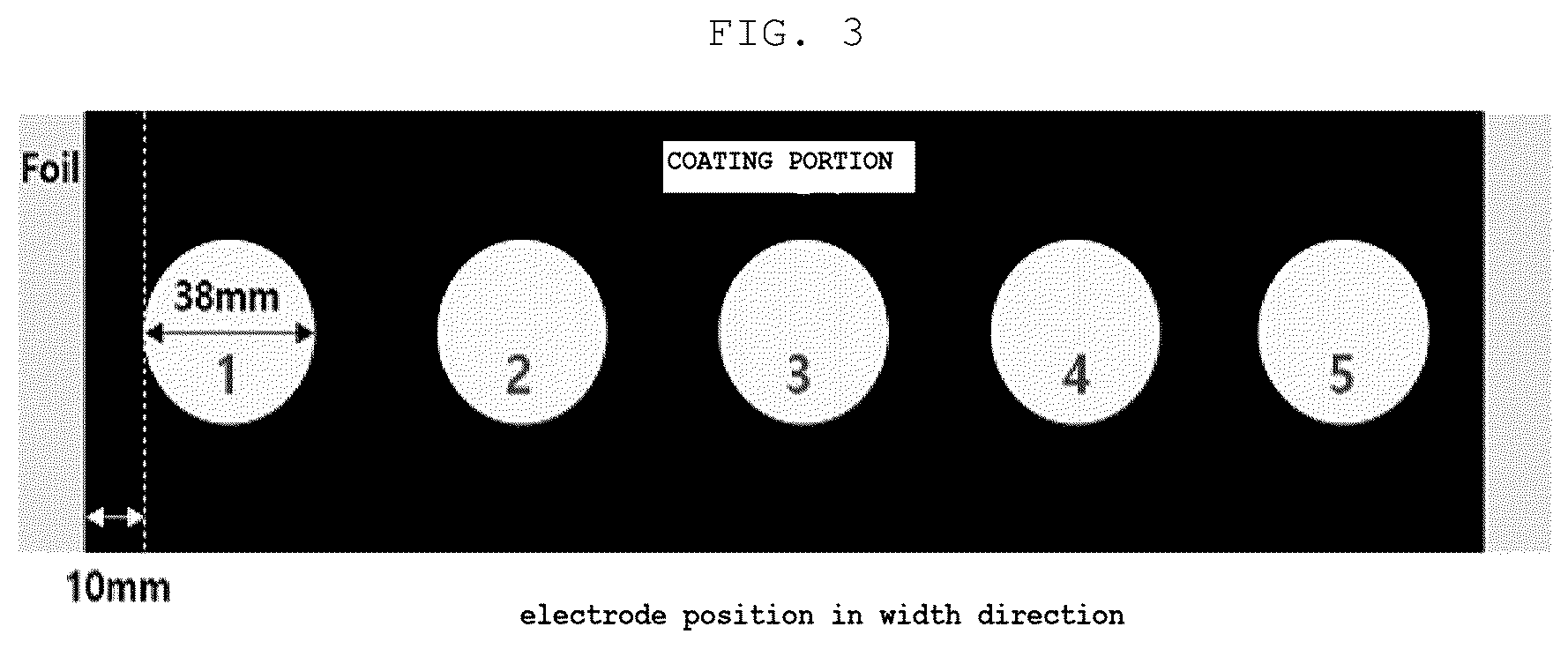 Patent US12620571 Figure 3 – Multi-layered electrode for battery and fabrication method thereof
