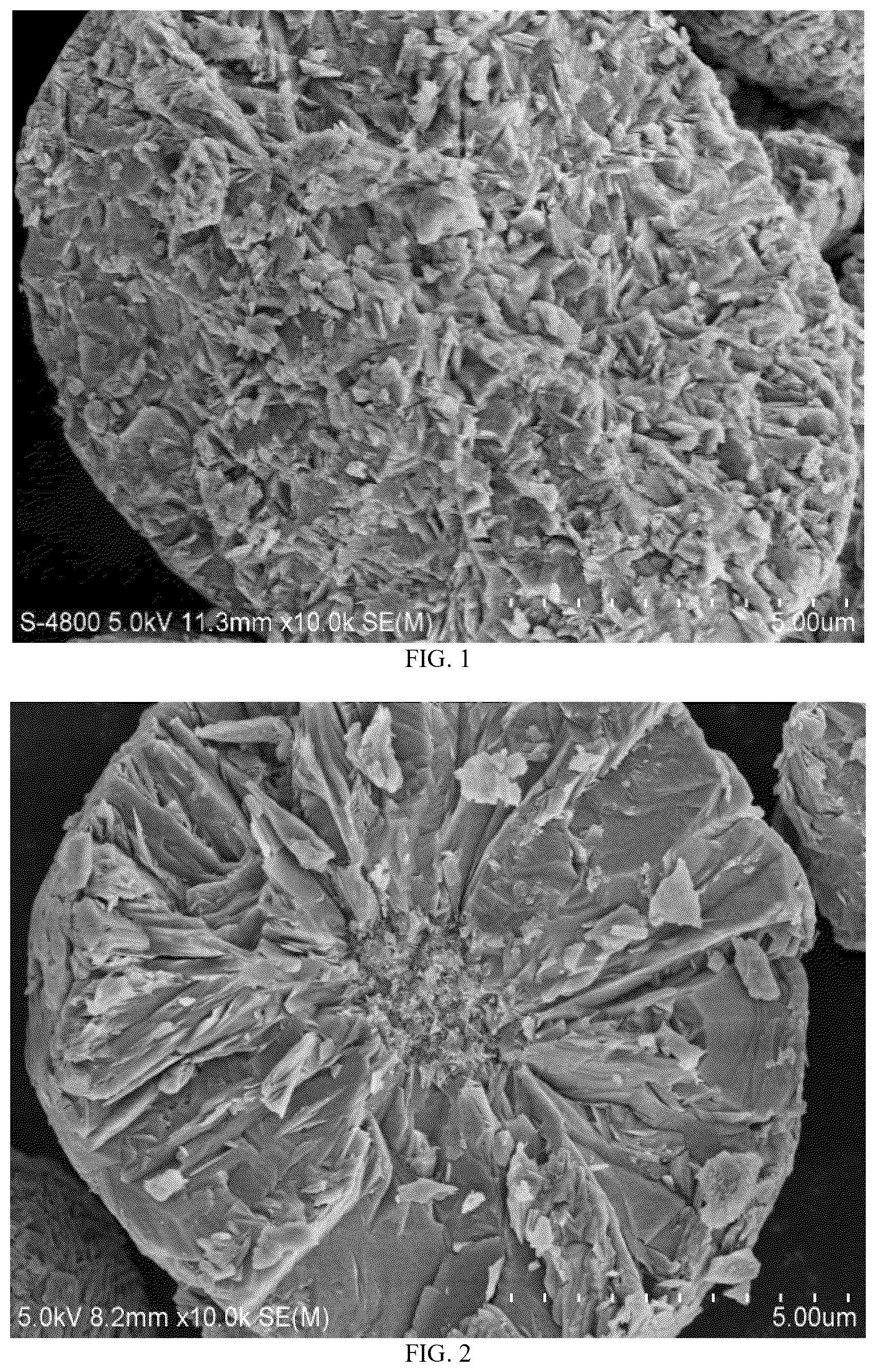 Patent US12620591 Figure 1 – Multi-element cathode material, preparation method thereof, positive electrode plate, and lithium-ion battery